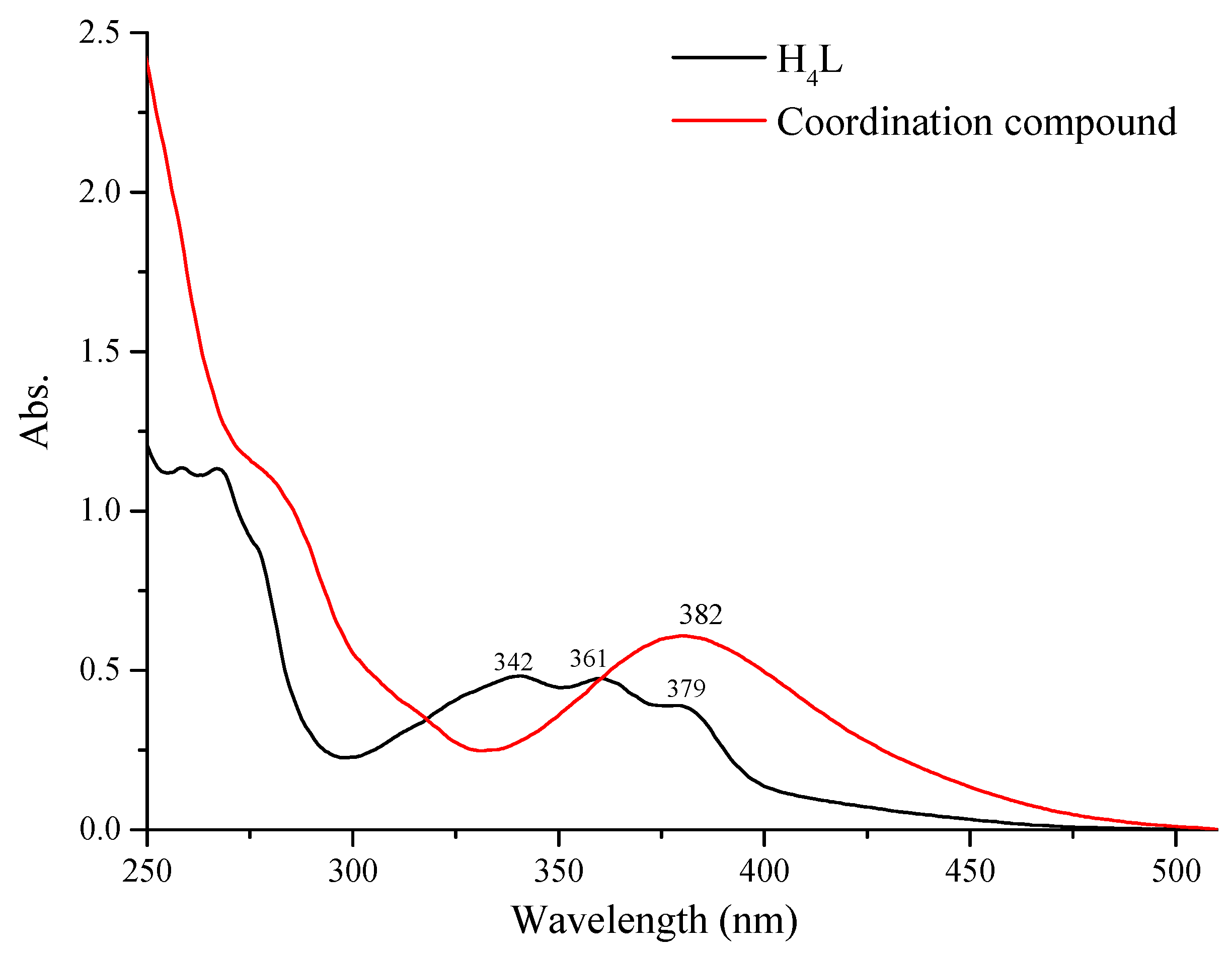 Crystals 08 00227 g005