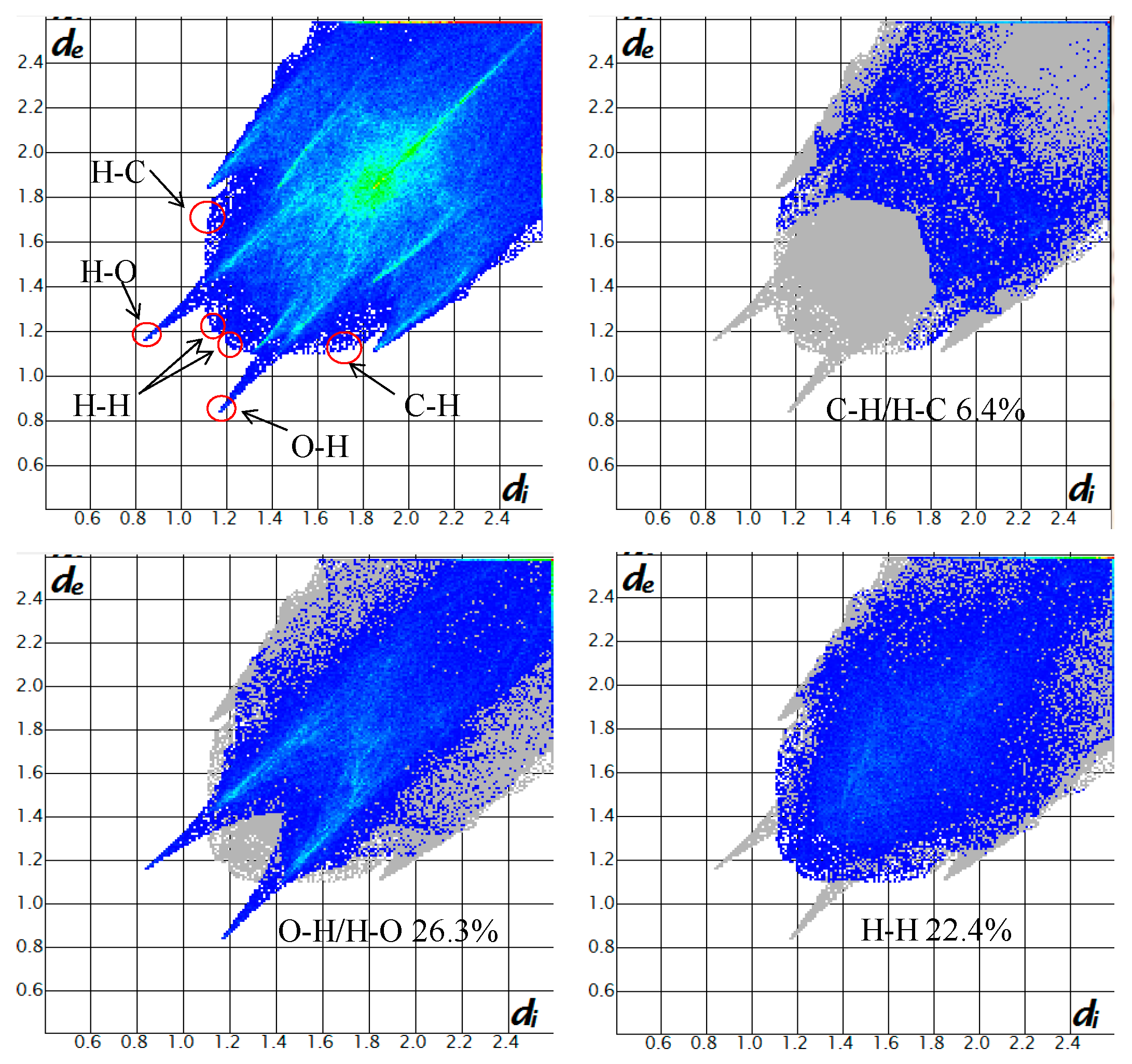 Crystals 08 00227 g007