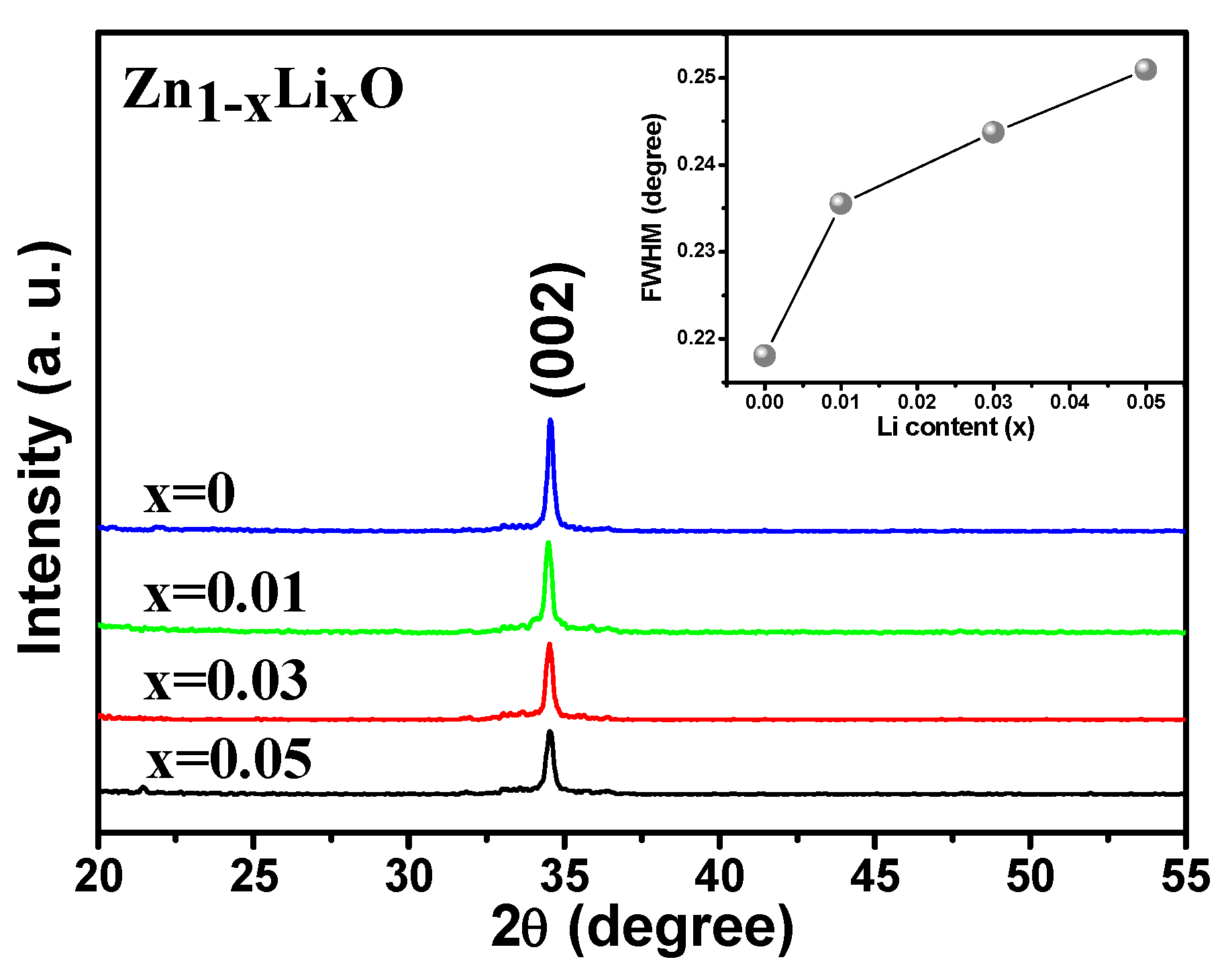 Crystals 08 00228 g001