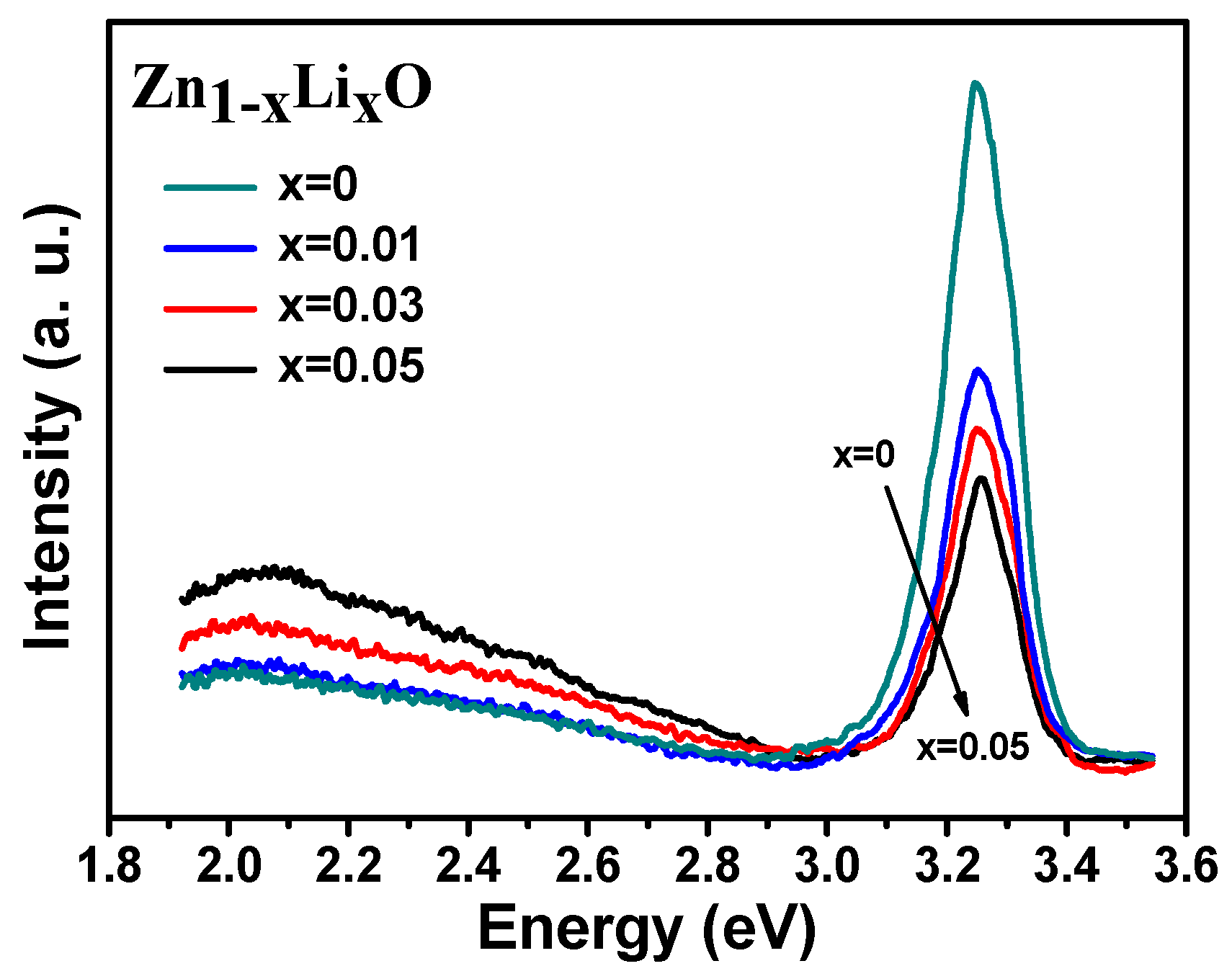Crystals 08 00228 g003