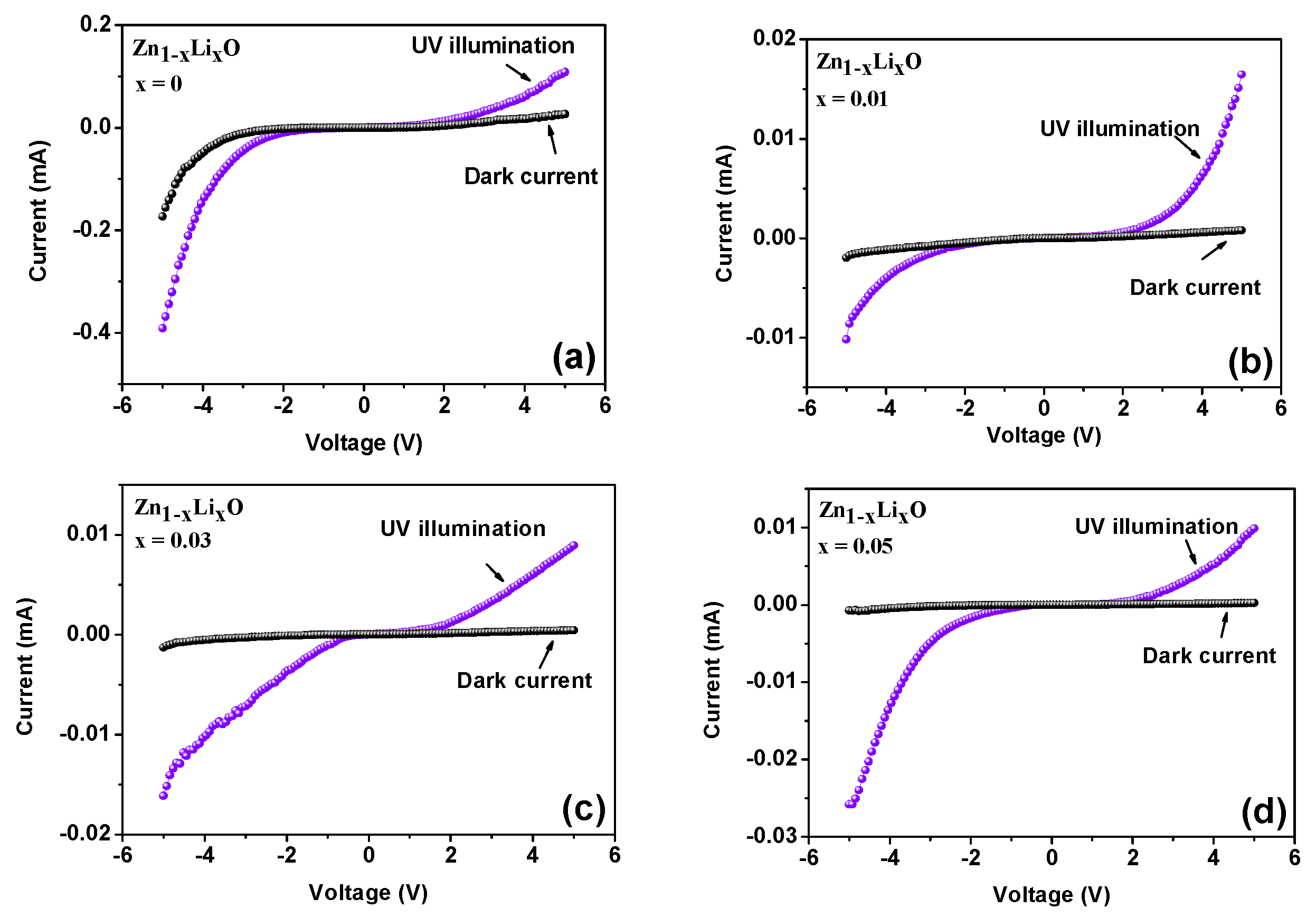 Crystals 08 00228 g004