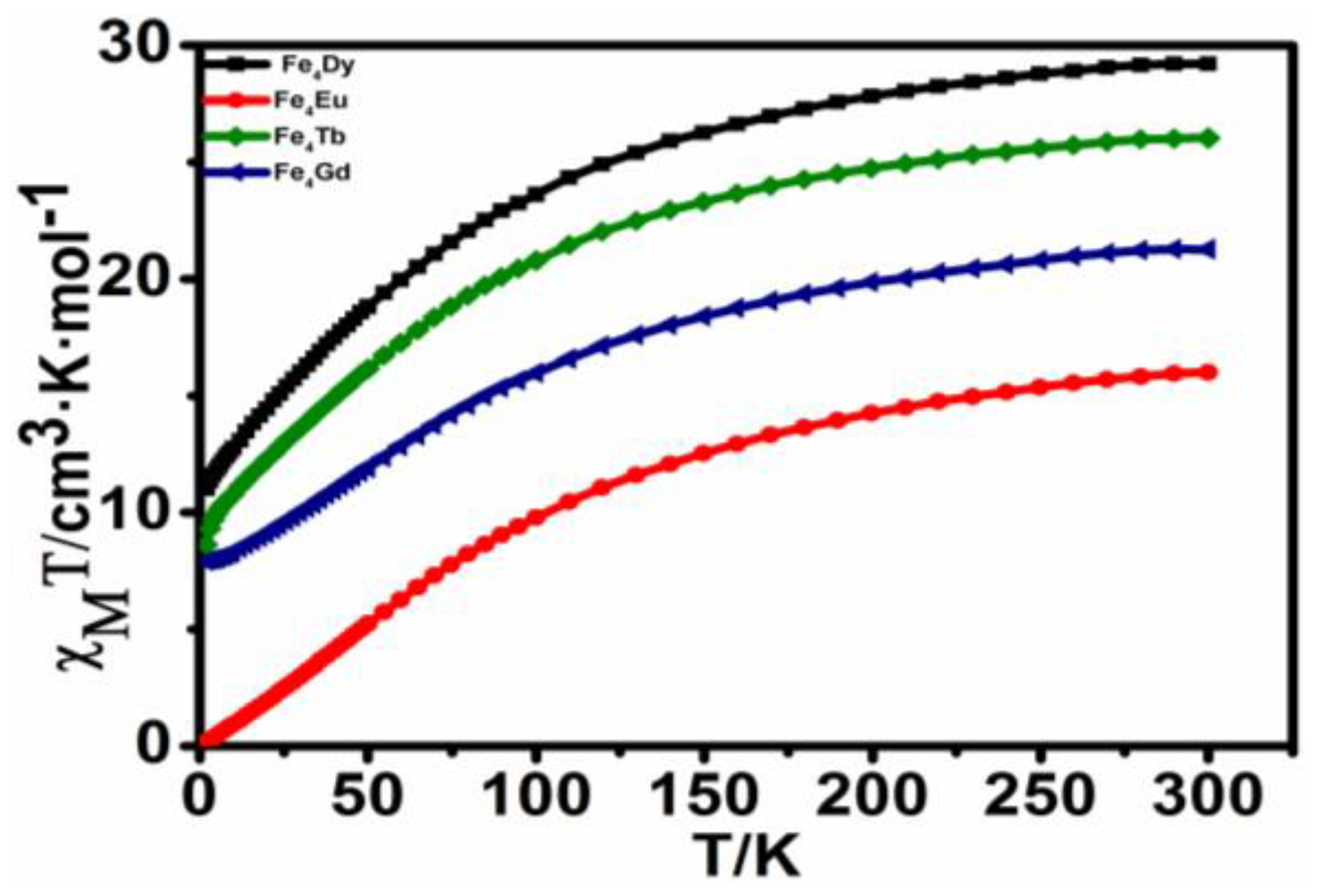 Crystals 08 00229 g002
