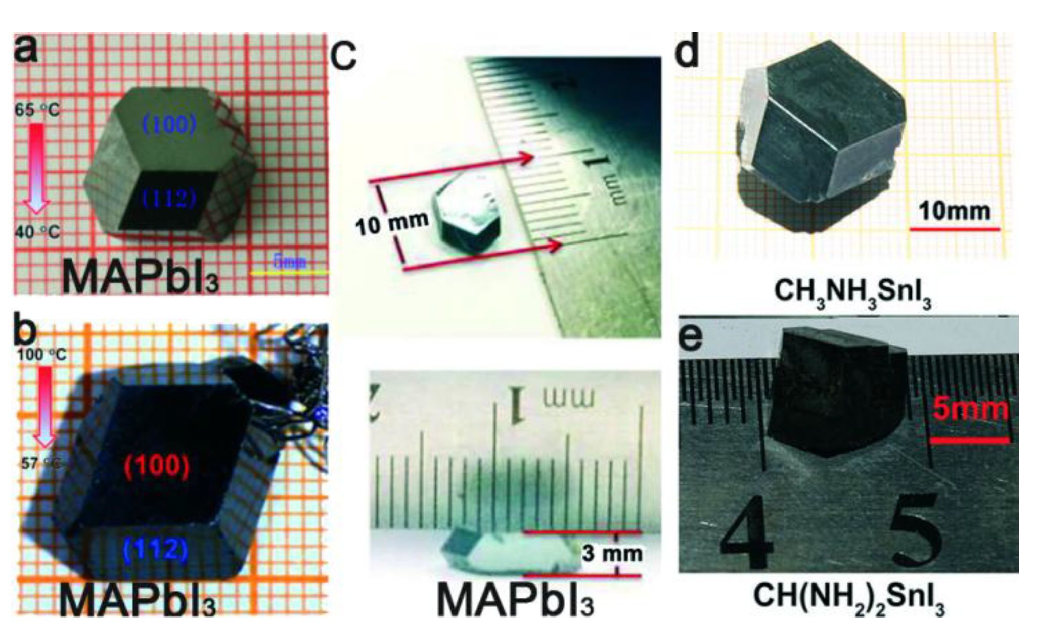 Crystals 08 00232 g003