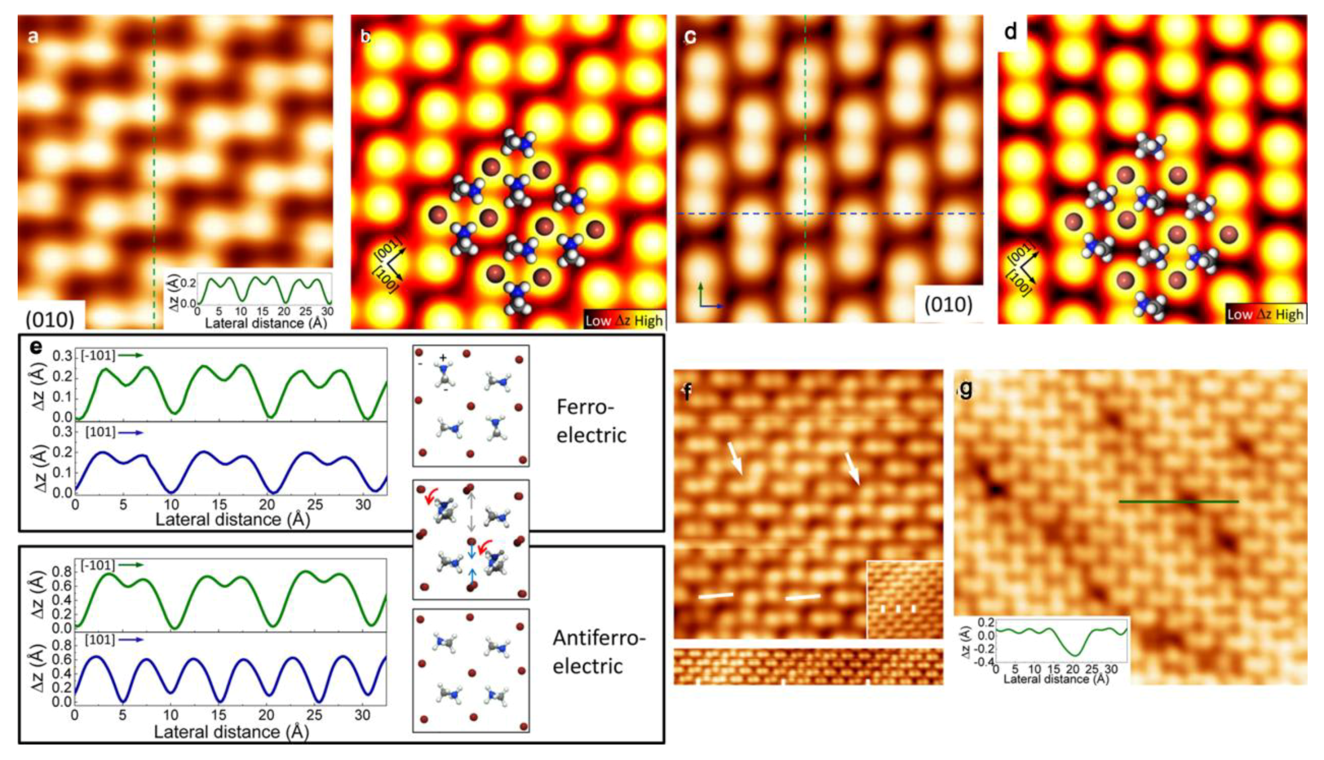 Crystals 08 00232 g009