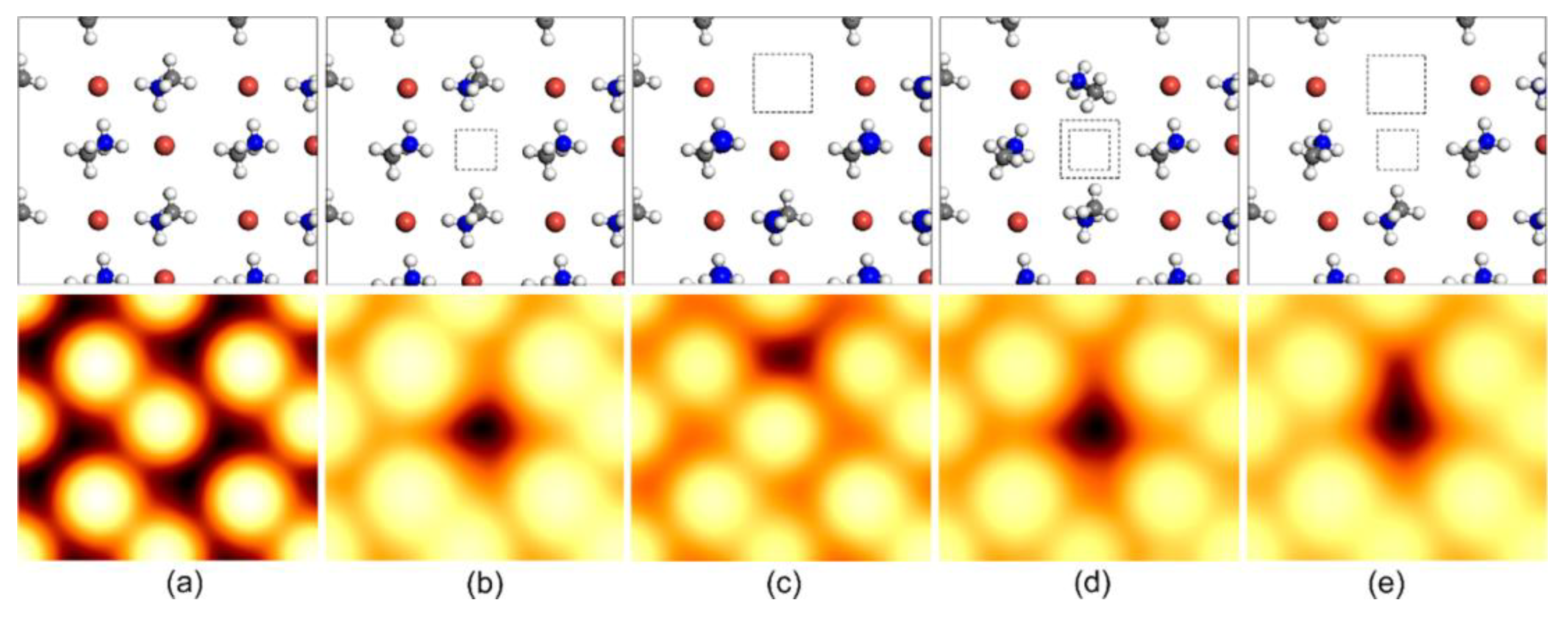 Crystals 08 00232 g010