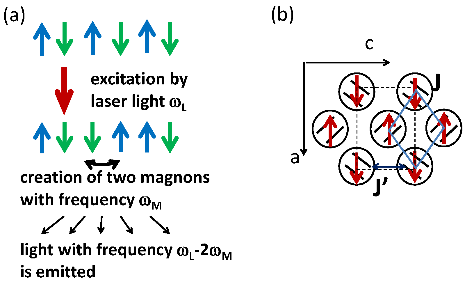 Crystals 08 00233 g001
