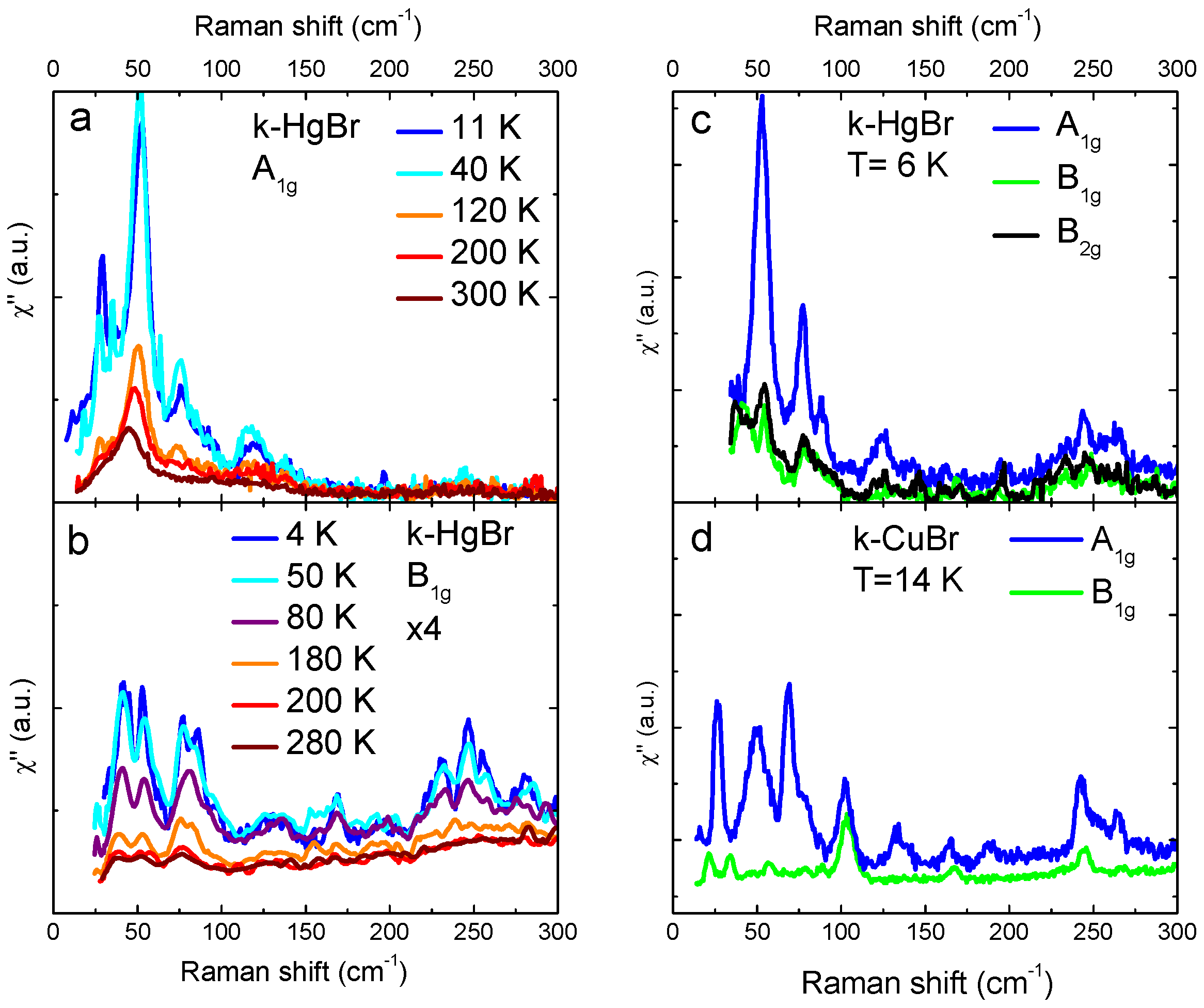 Crystals 08 00233 g003