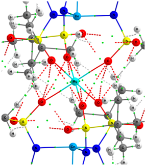 Crystals 08 00234 i002