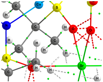 Crystals 08 00234 i006