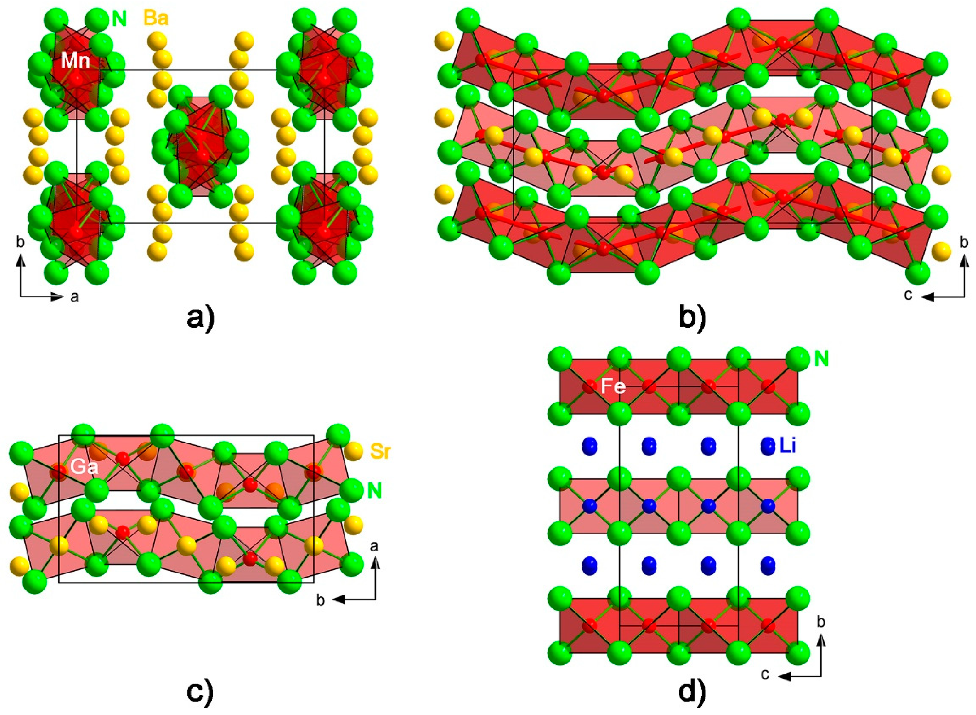 Crystals 08 00235 g002