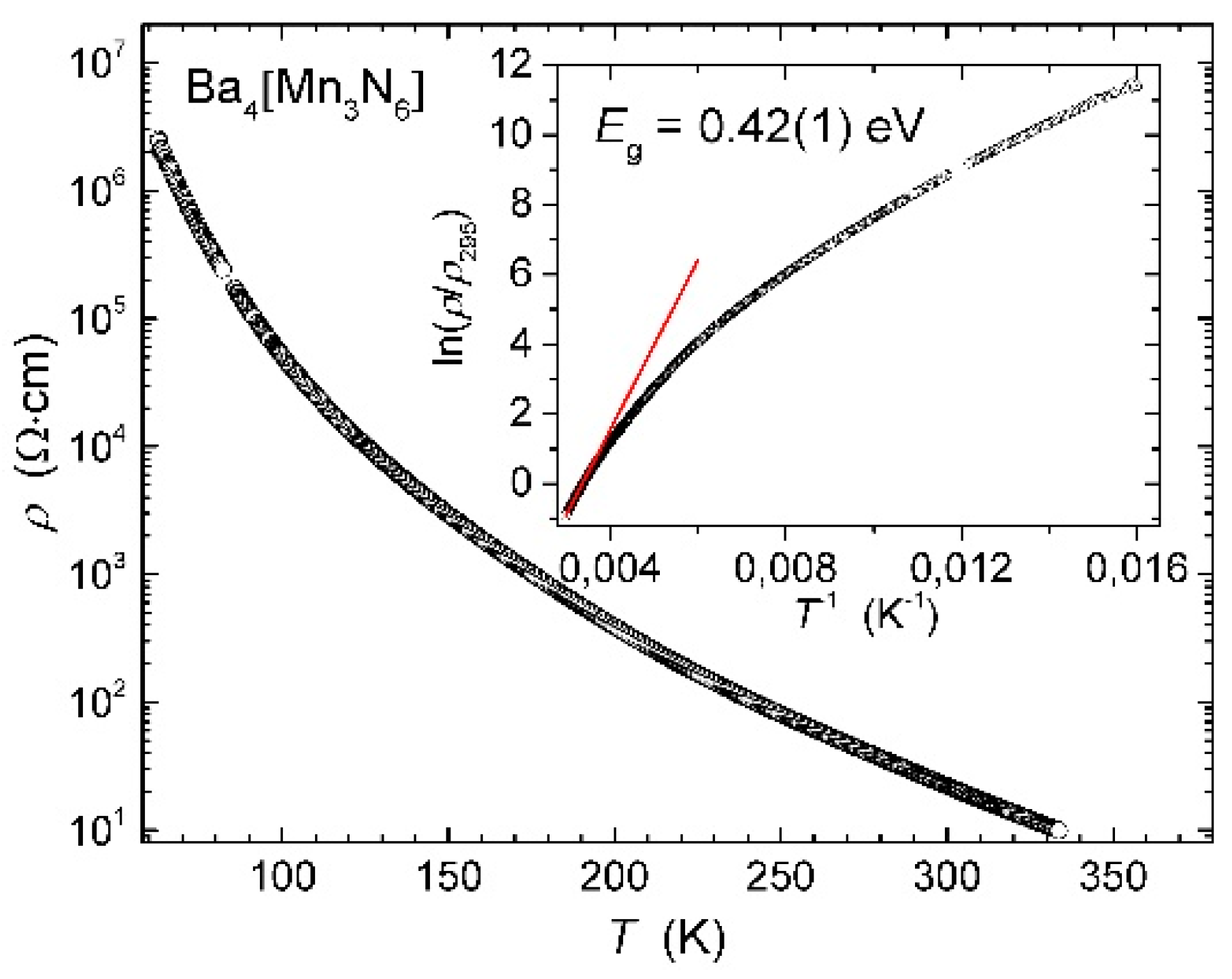 Crystals 08 00235 g004