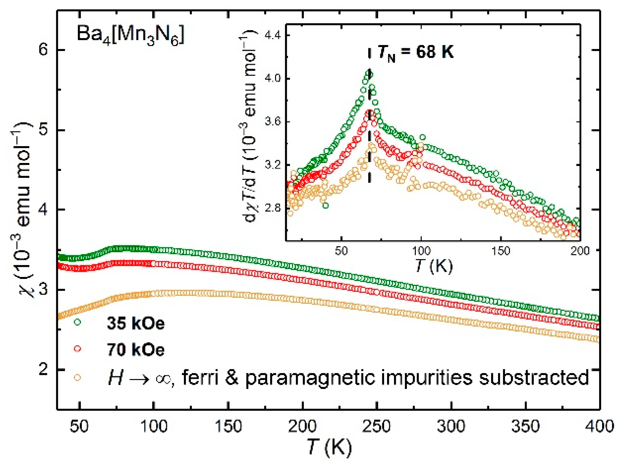 Crystals 08 00235 g005