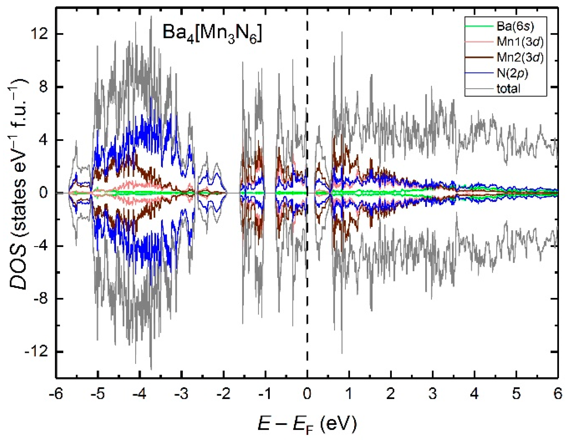 Crystals 08 00235 g006