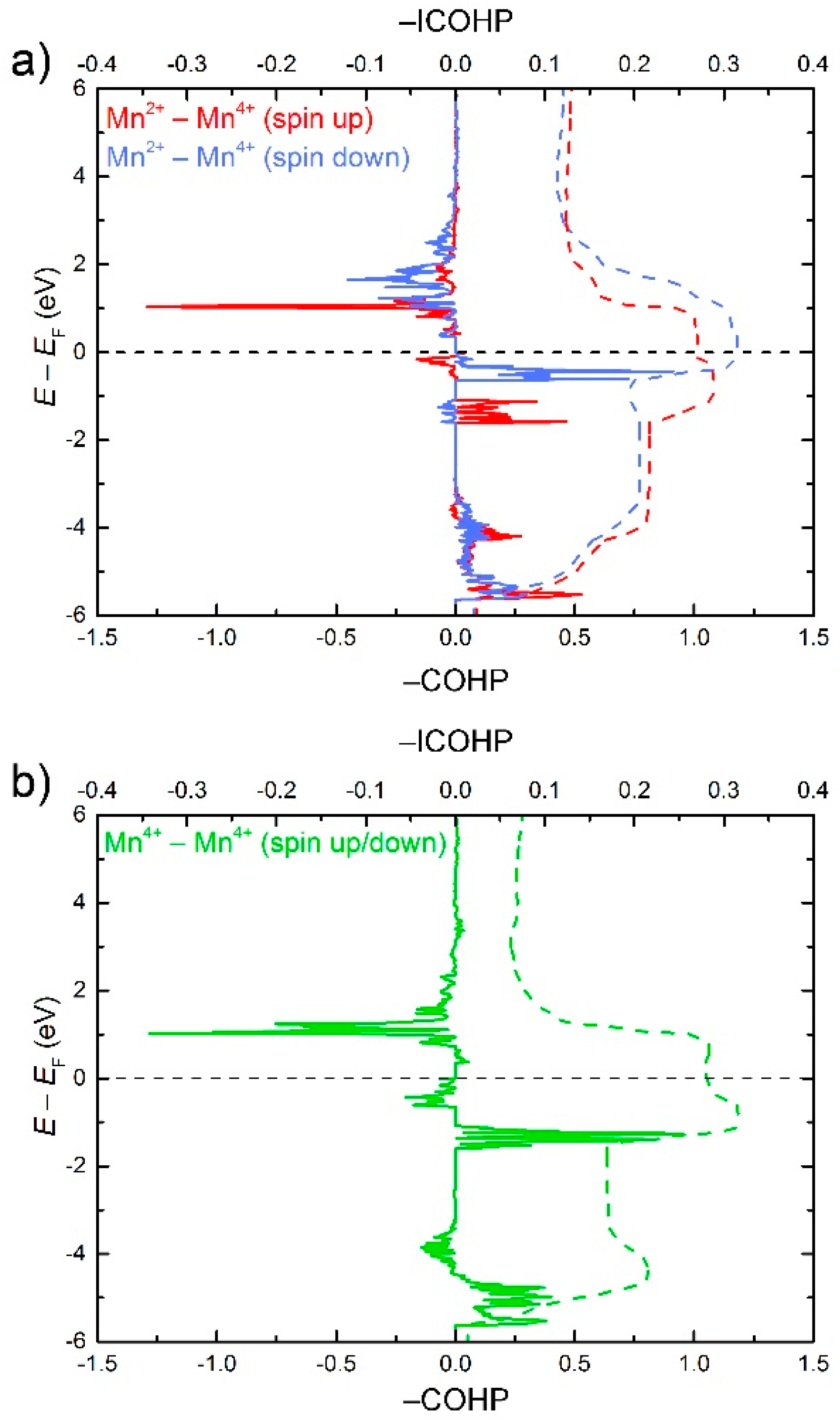 Crystals 08 00235 g007