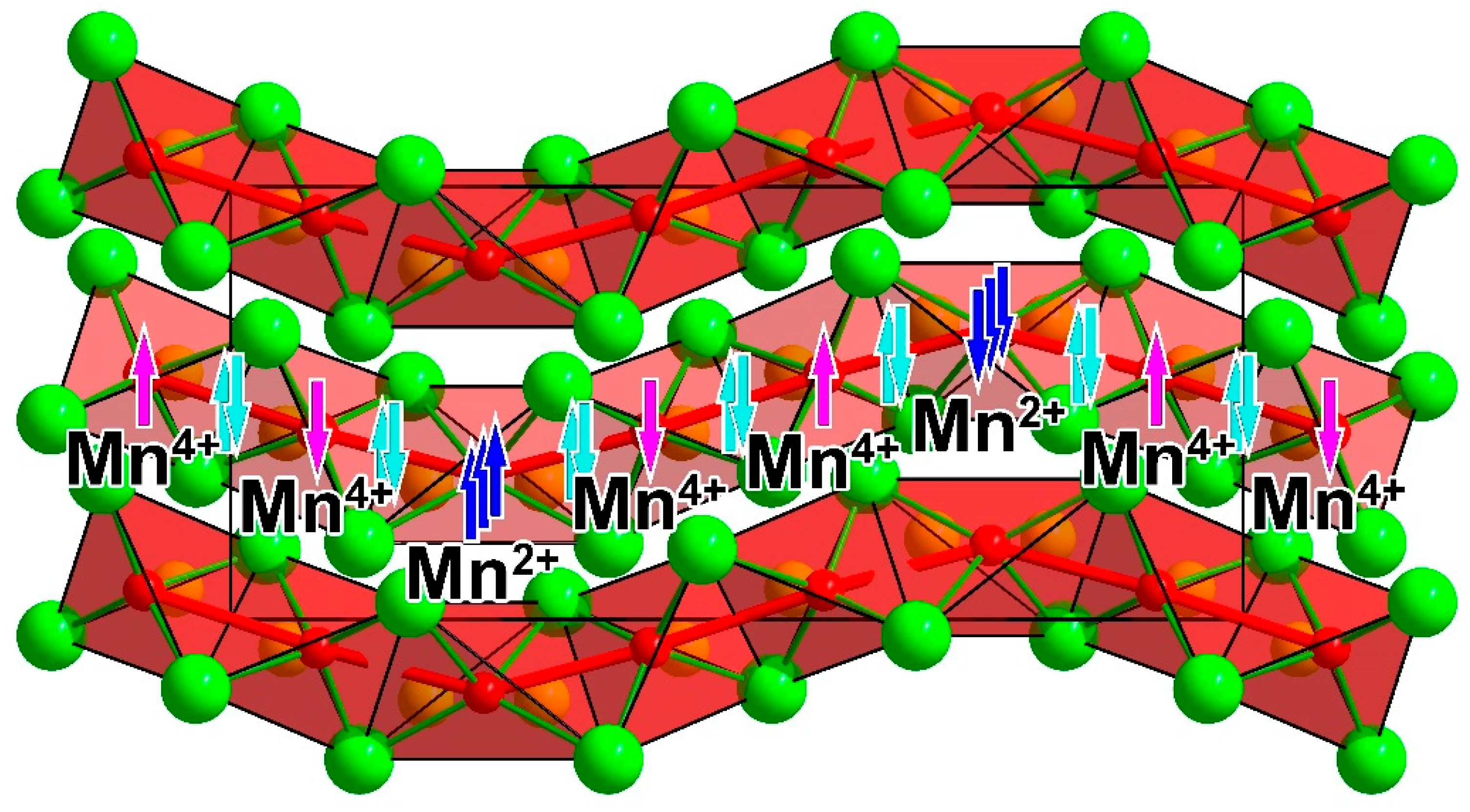 Crystals 08 00235 g008