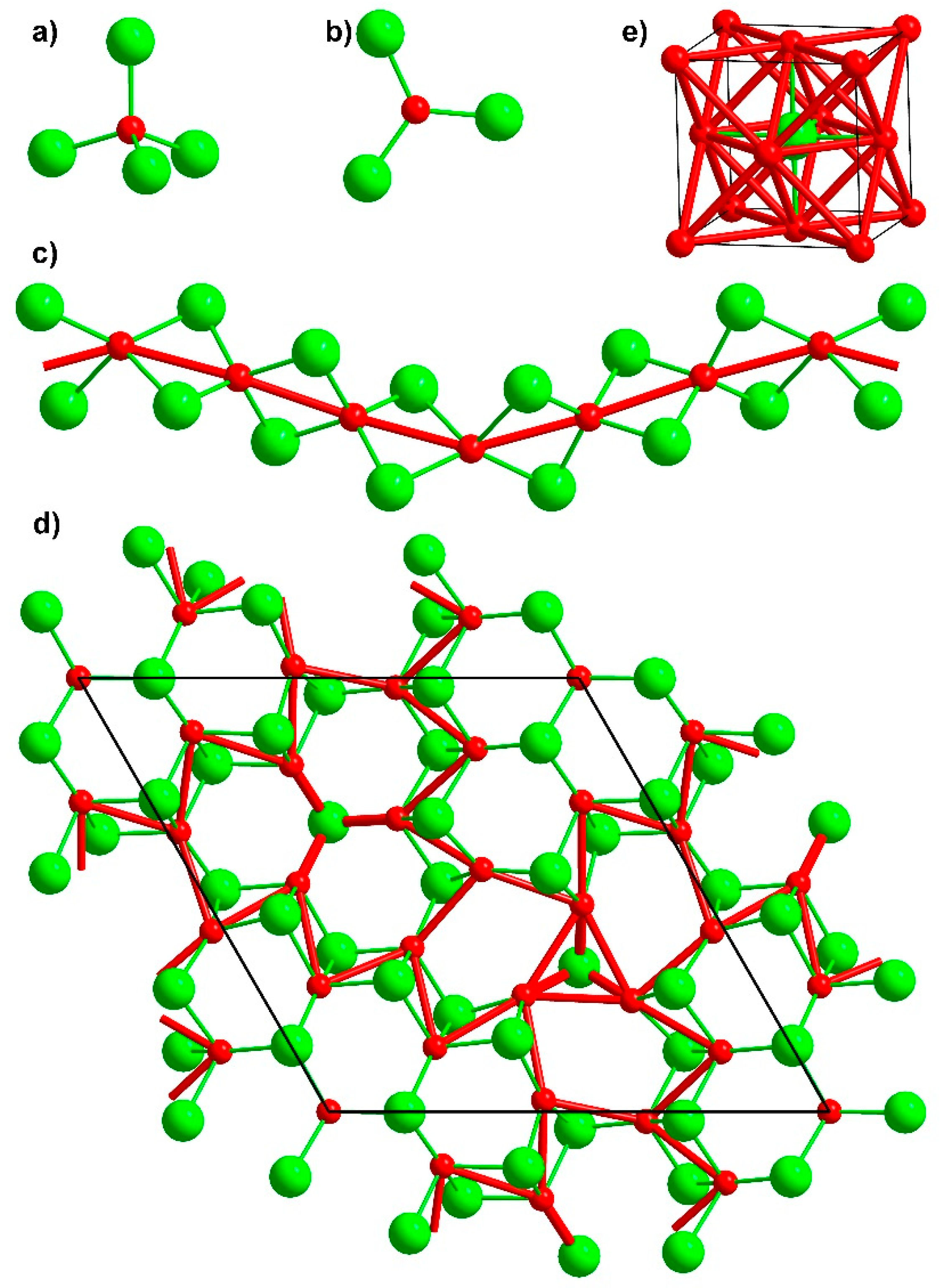 Crystals 08 00235 g009