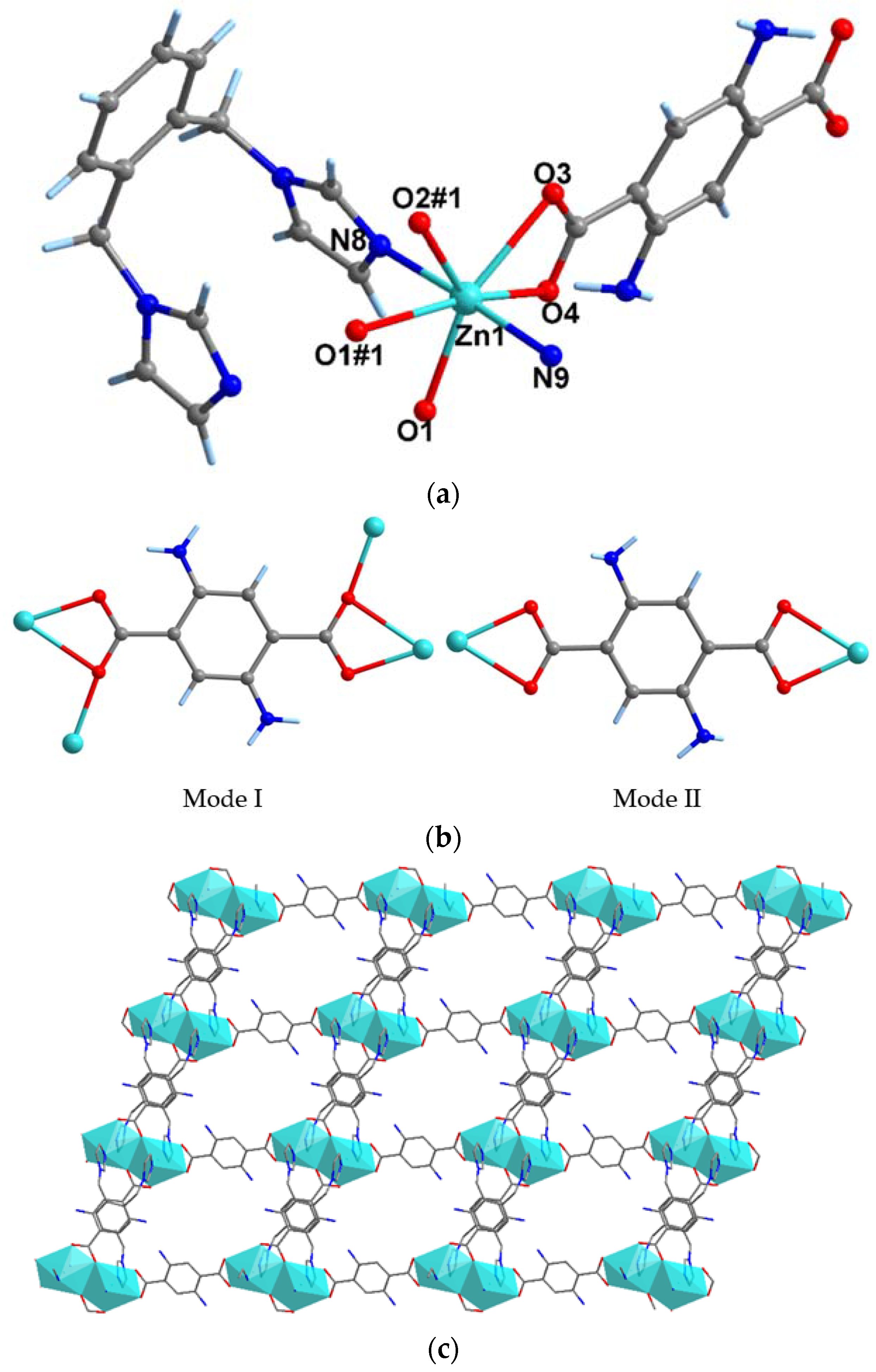 Crystals 08 00236 g001a