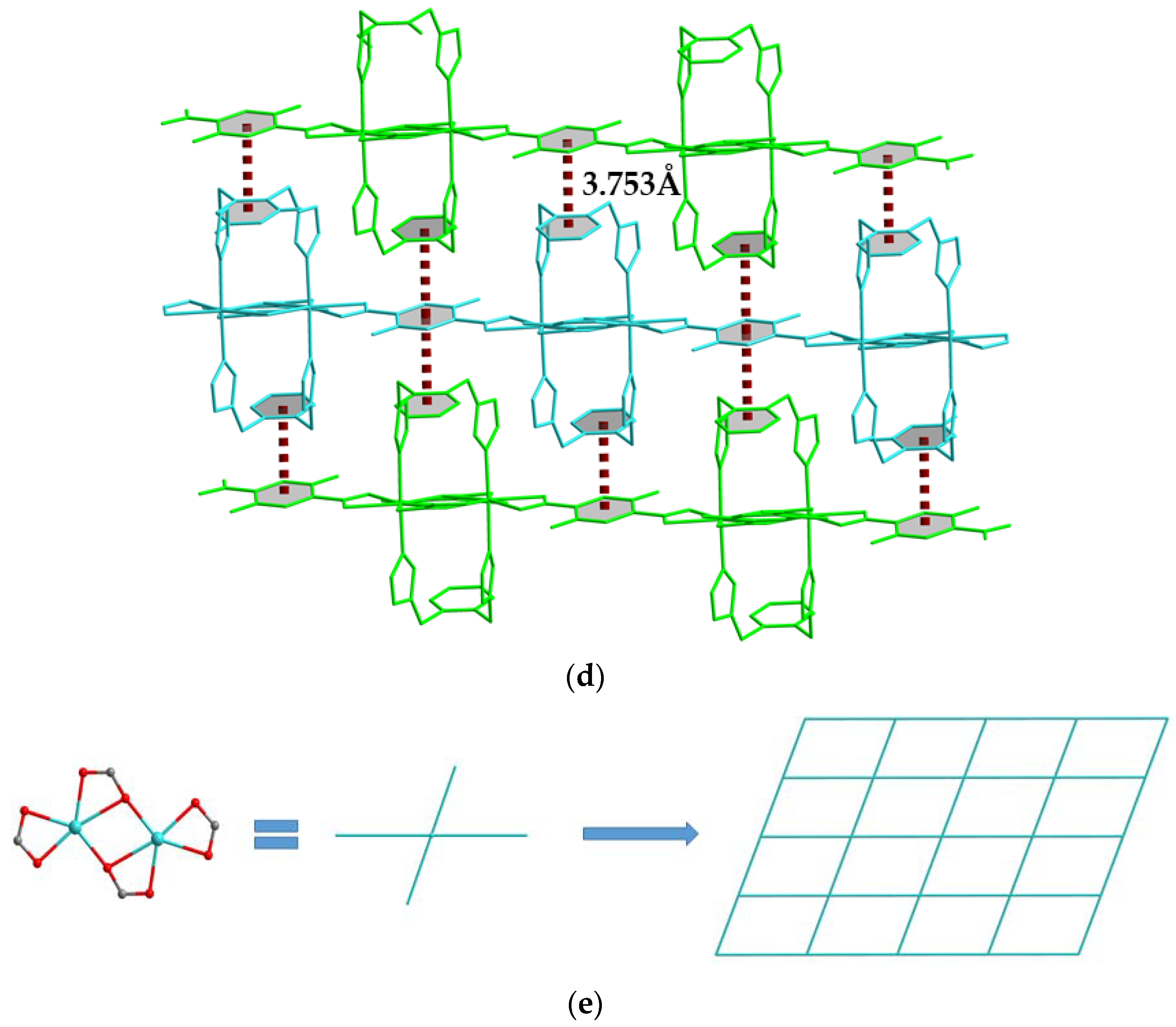 Crystals 08 00236 g001b