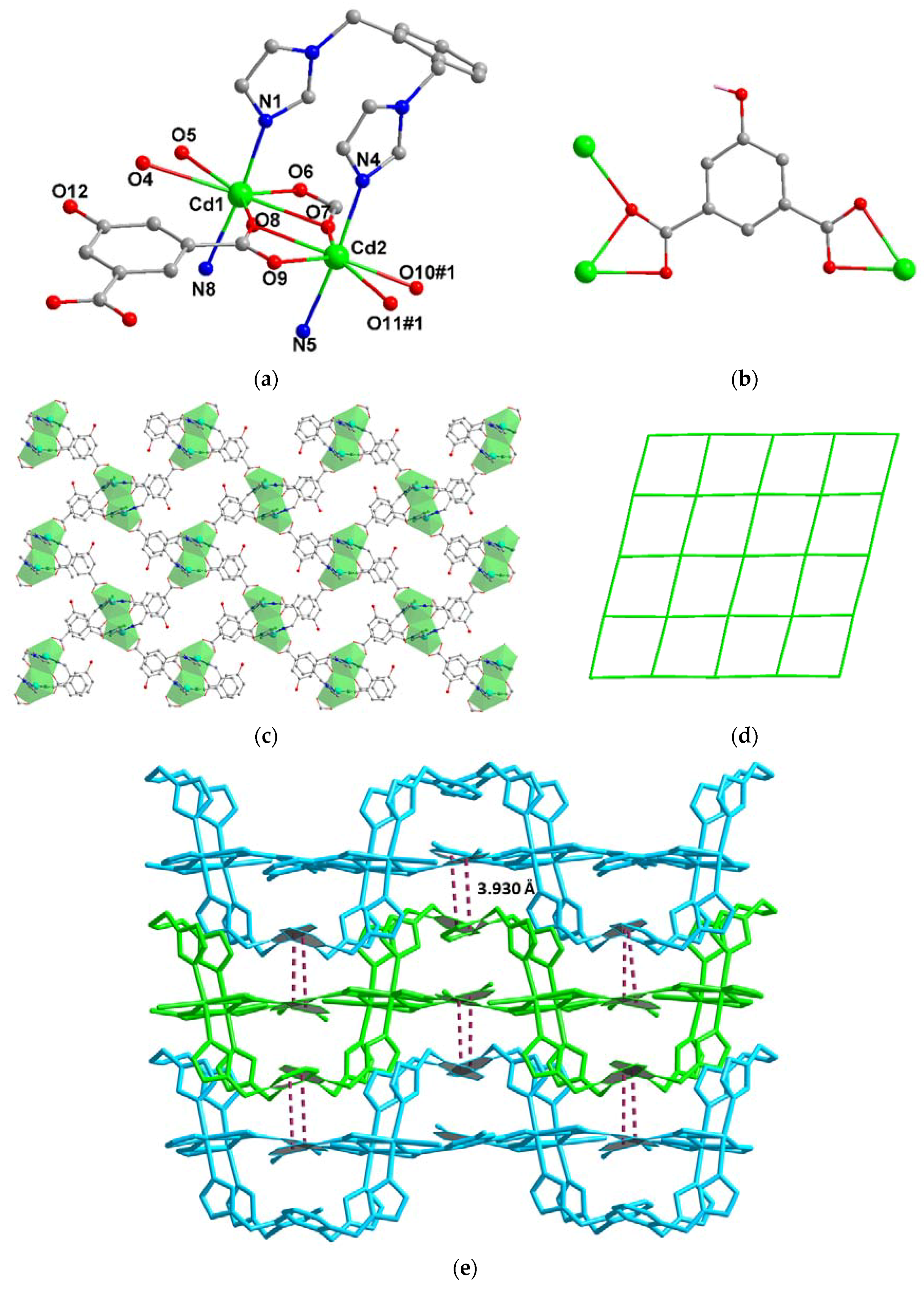 Crystals 08 00236 g002