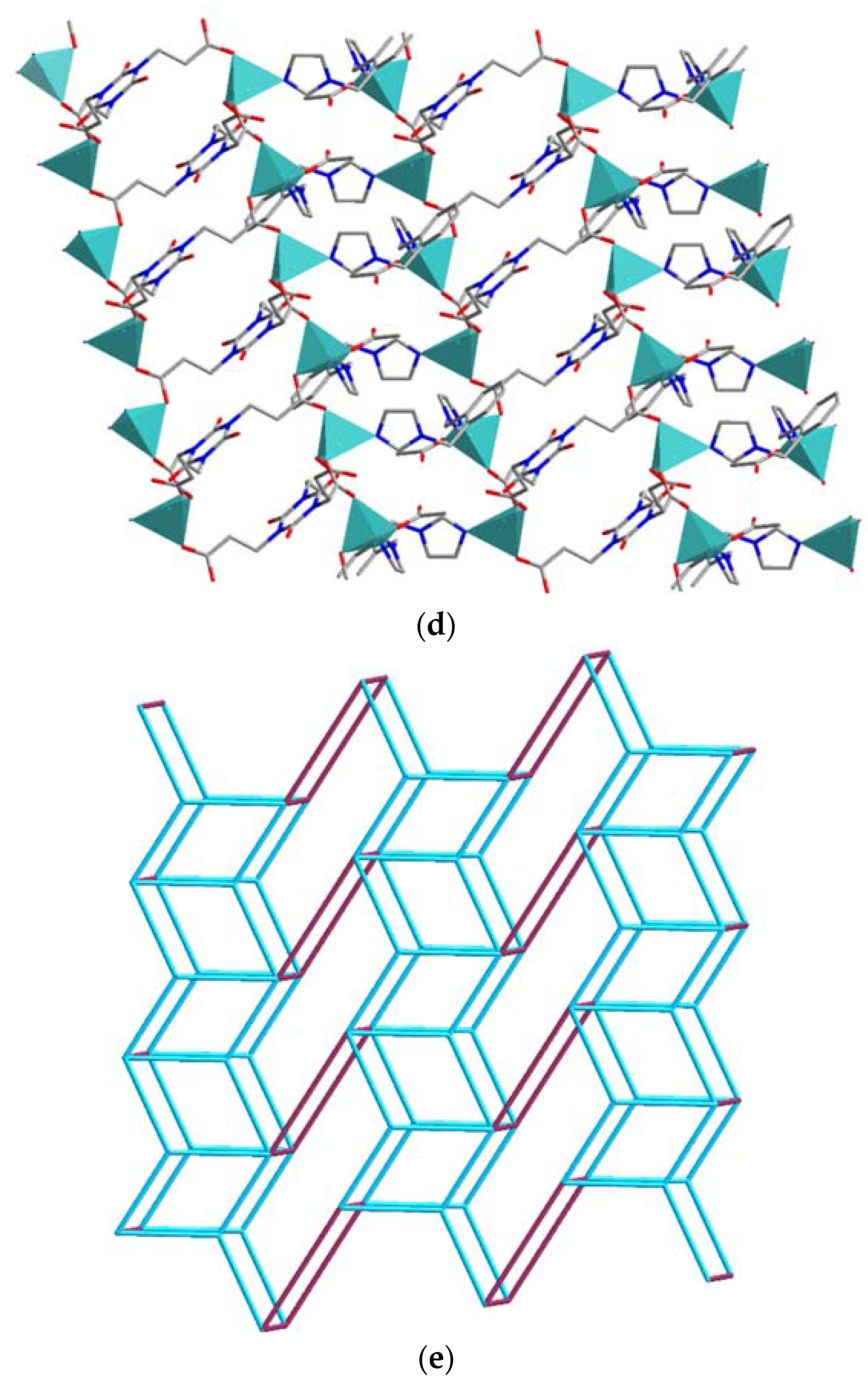 Crystals 08 00236 g003b
