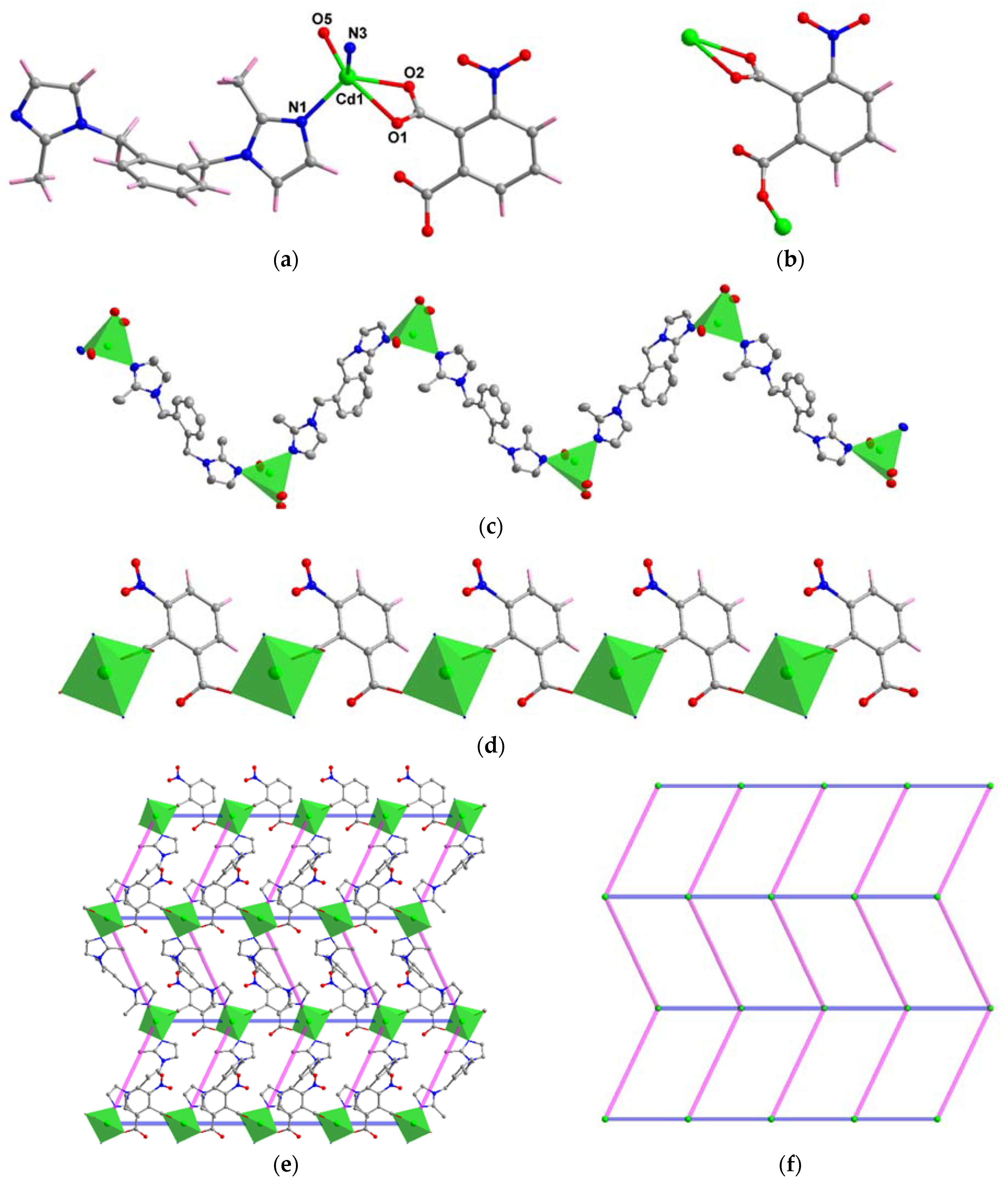 Crystals 08 00236 g004a