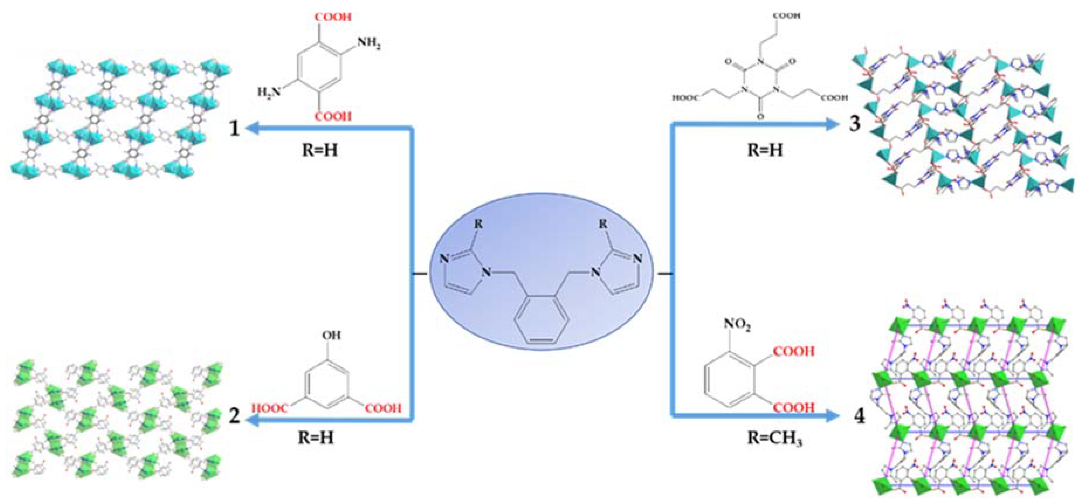 Crystals 08 00236 sch001