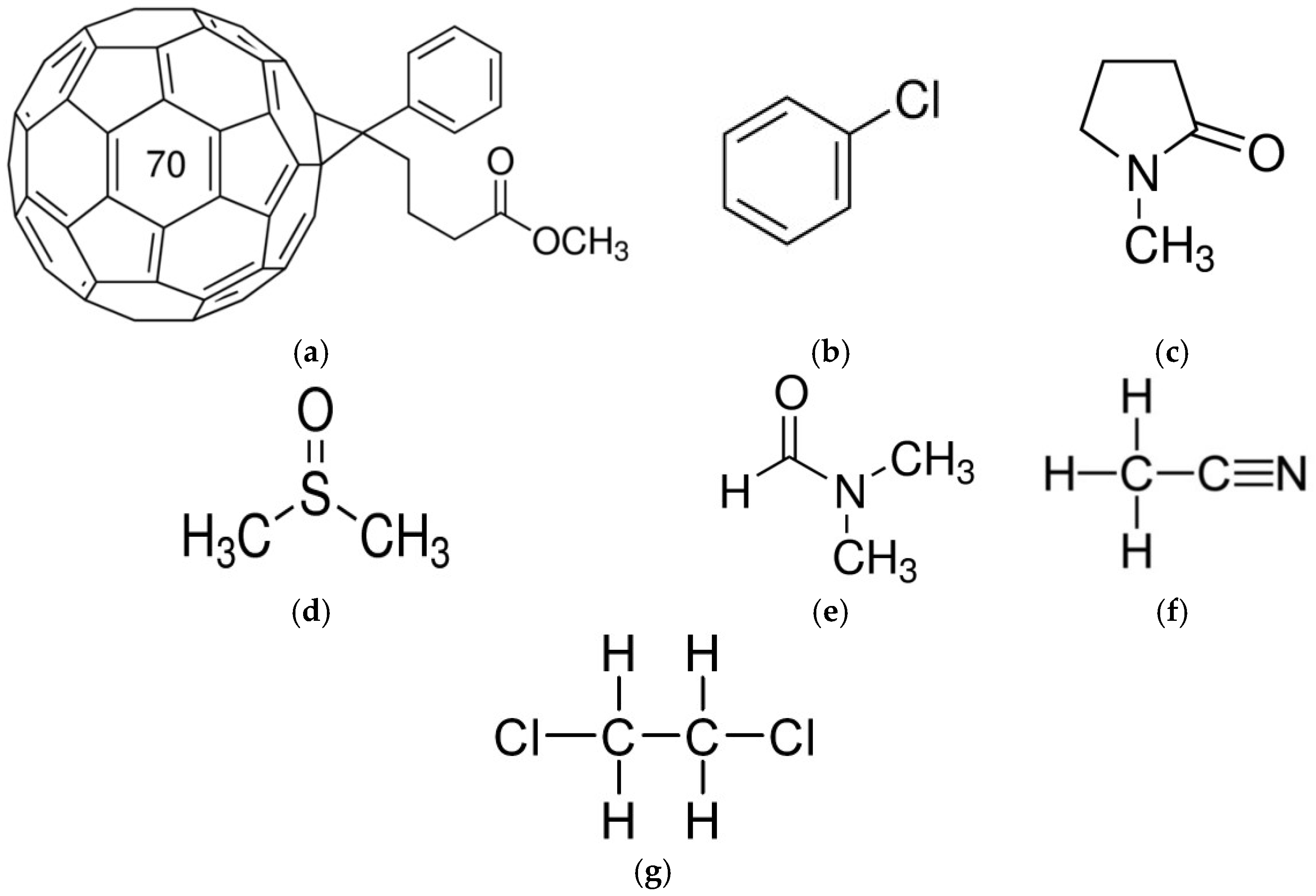 Crystals 08 00237 g001