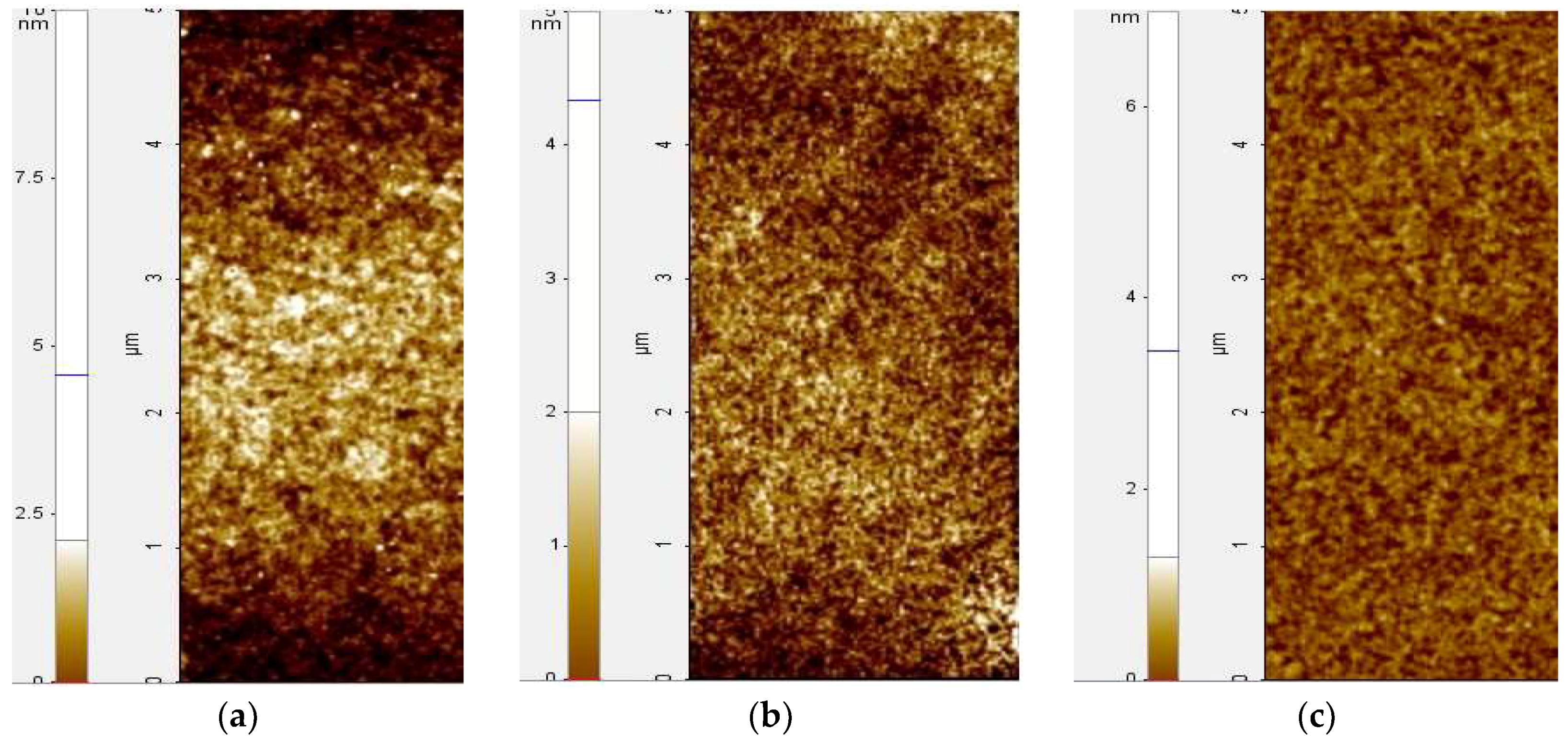 Crystals 08 00237 g007a