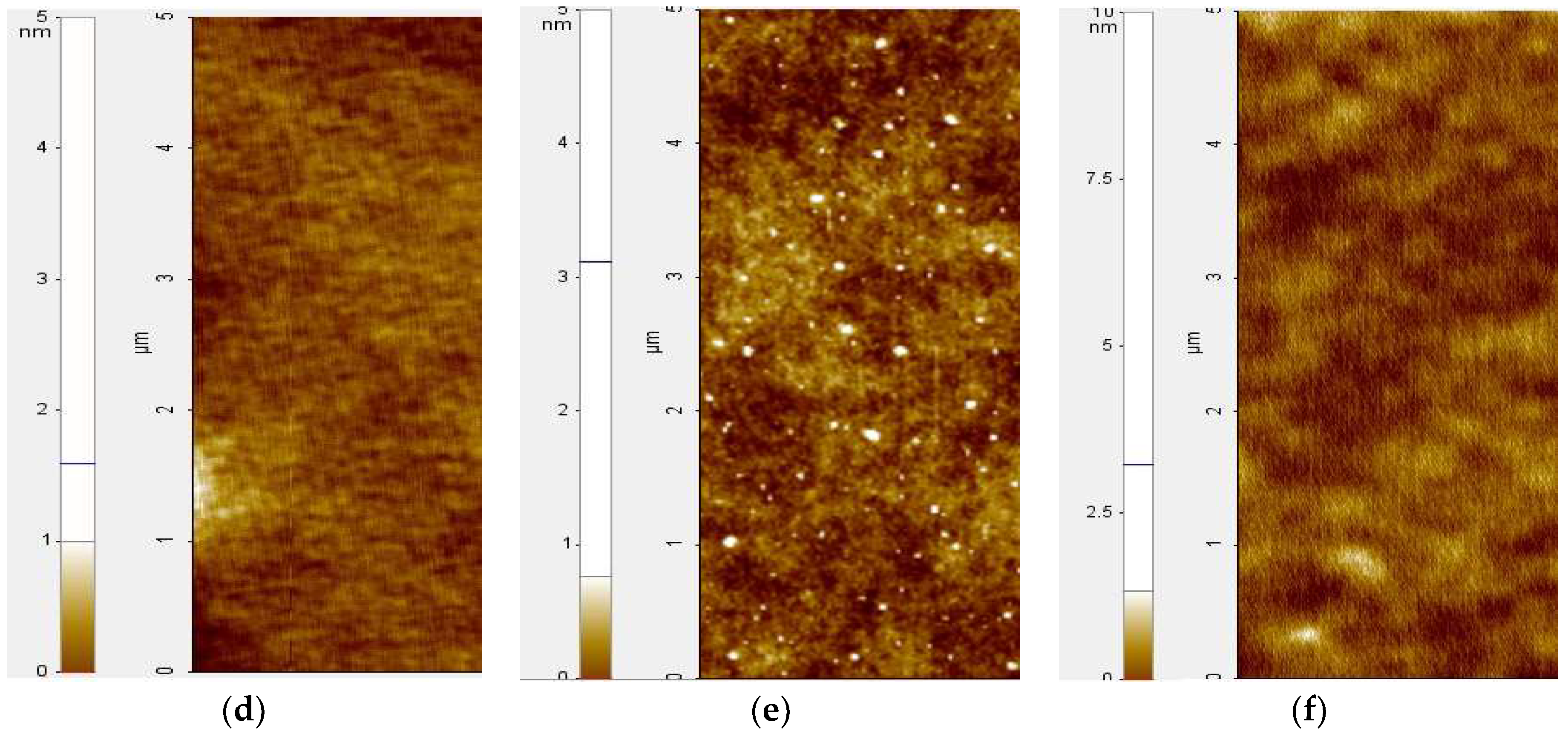 Crystals 08 00237 g007b