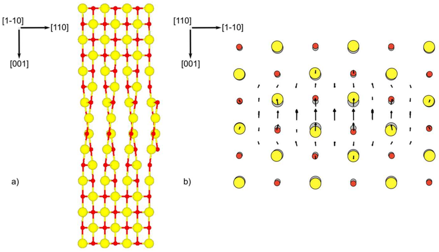 Crystals 08 00240 g007