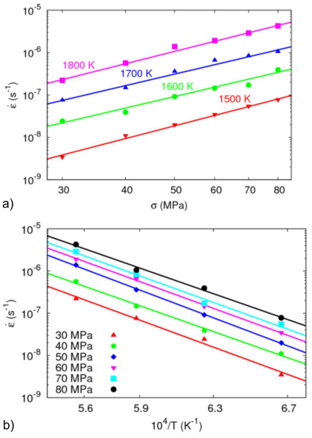 Crystals 08 00240 g013