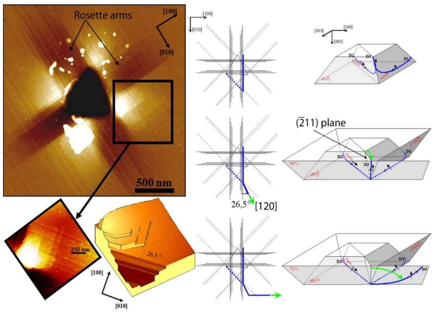 Crystals 08 00240 g016