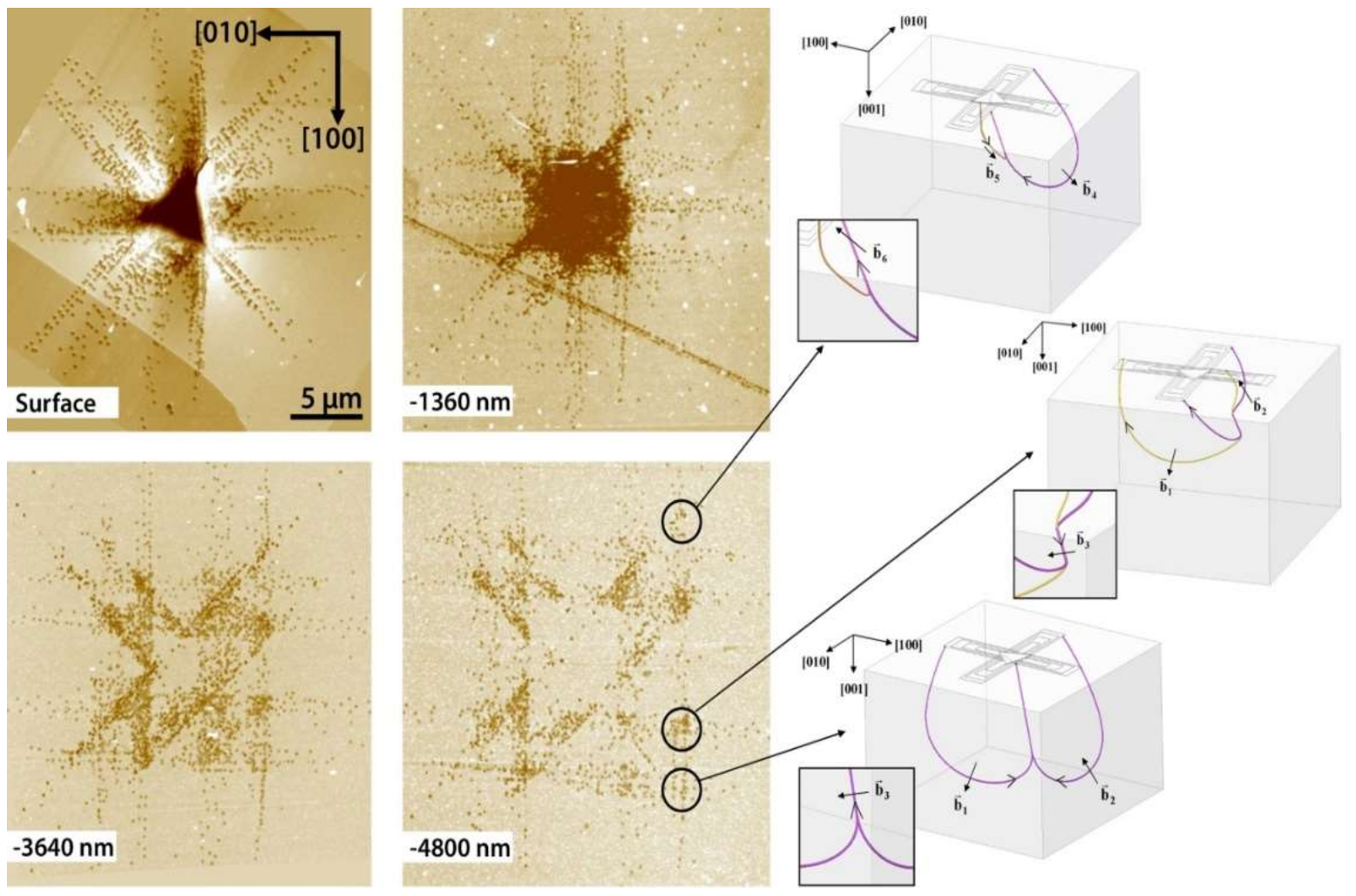 Crystals 08 00240 g017