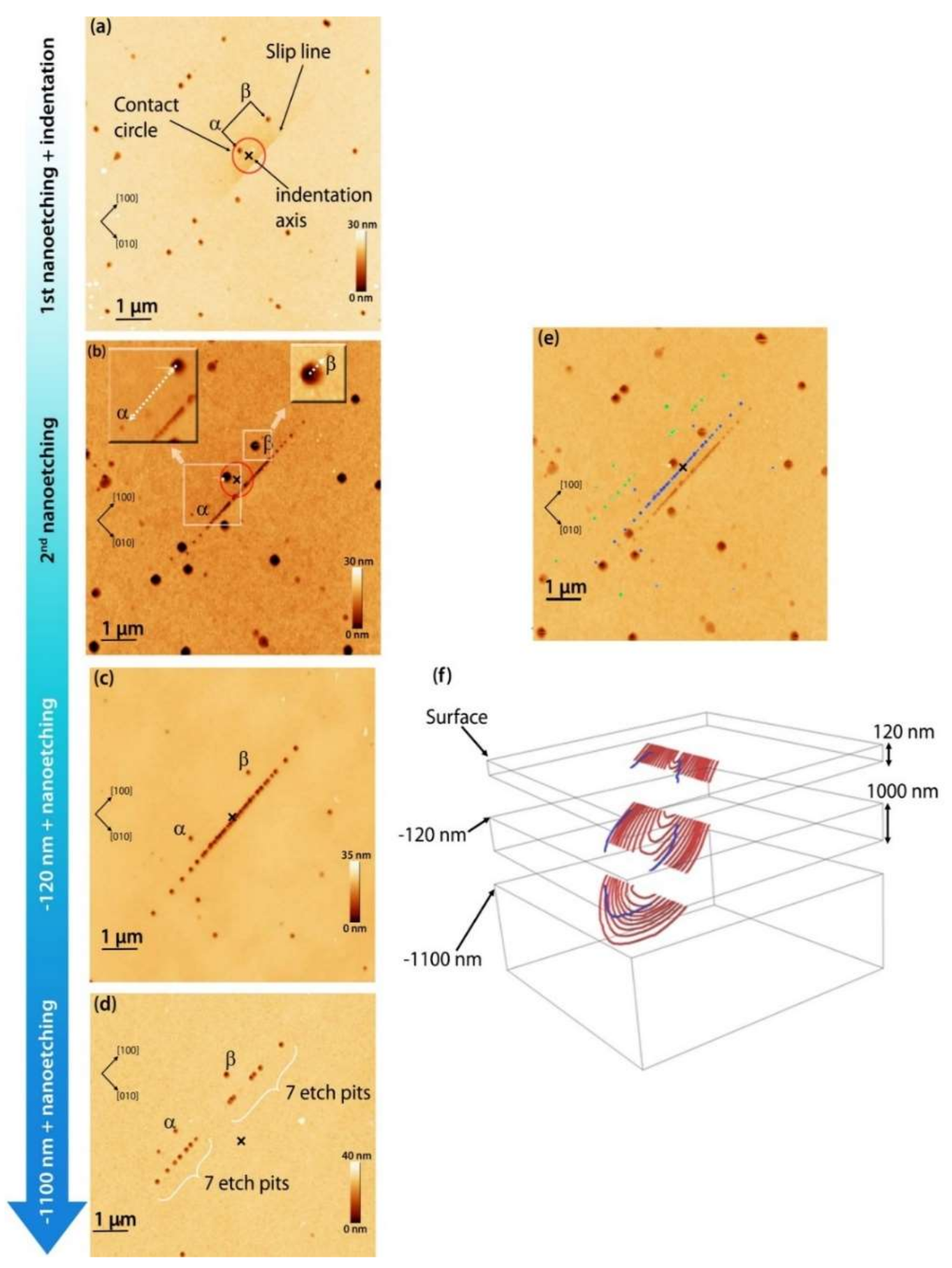 Crystals 08 00240 g020