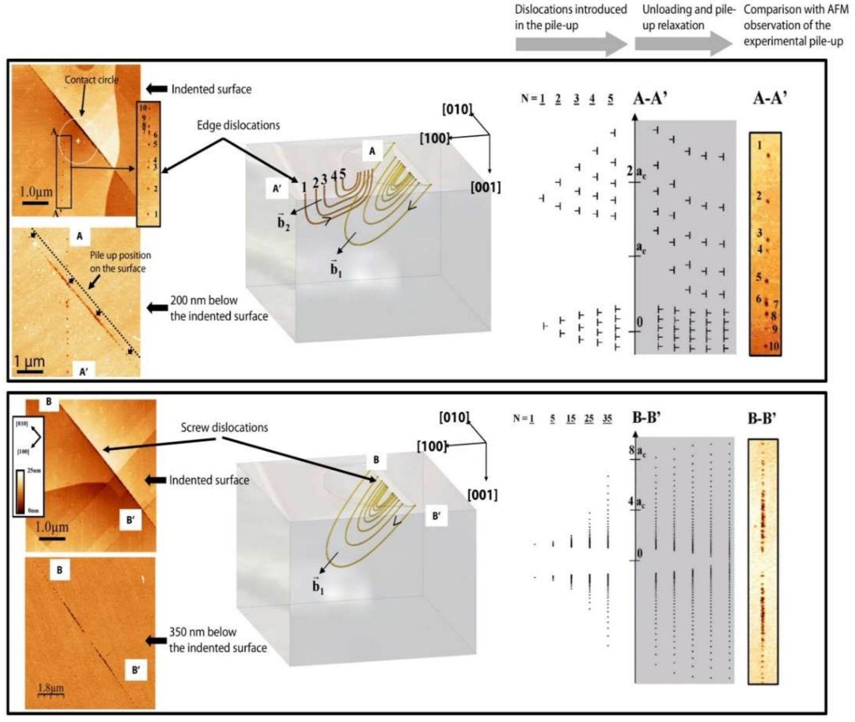 Crystals 08 00240 g021
