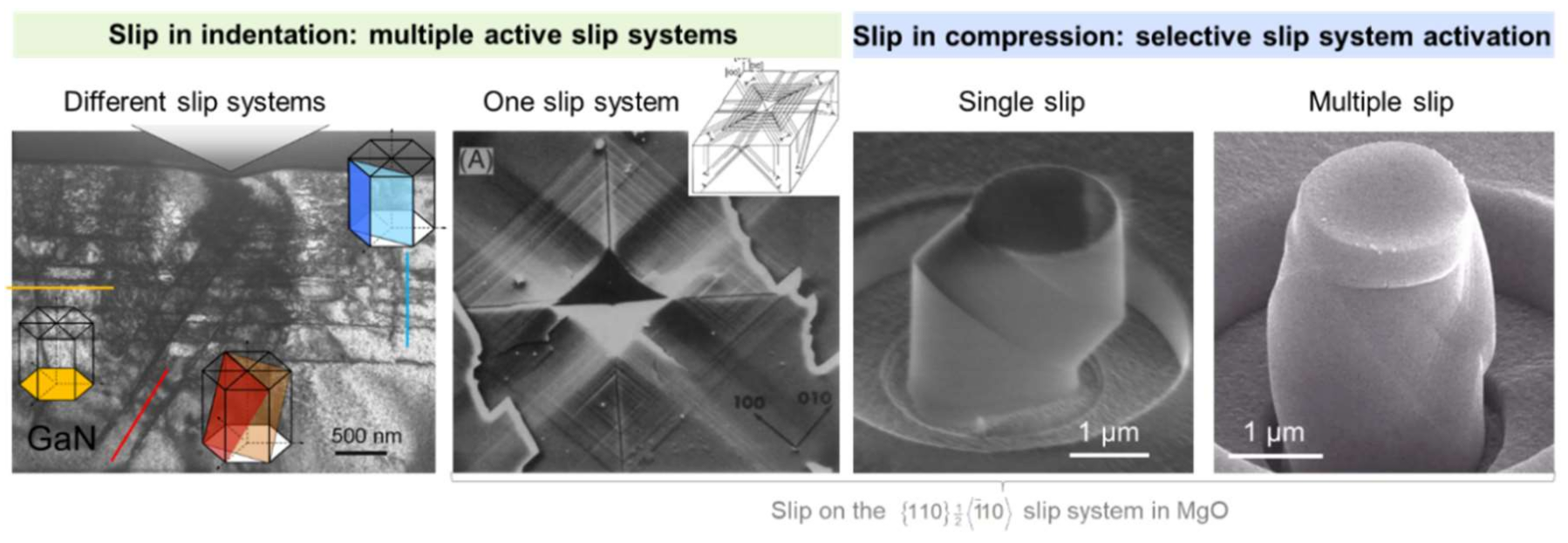 Crystals 08 00240 g022