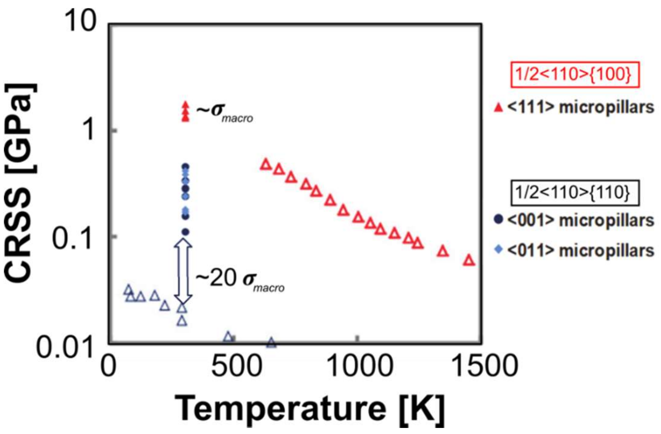 Crystals 08 00240 g025