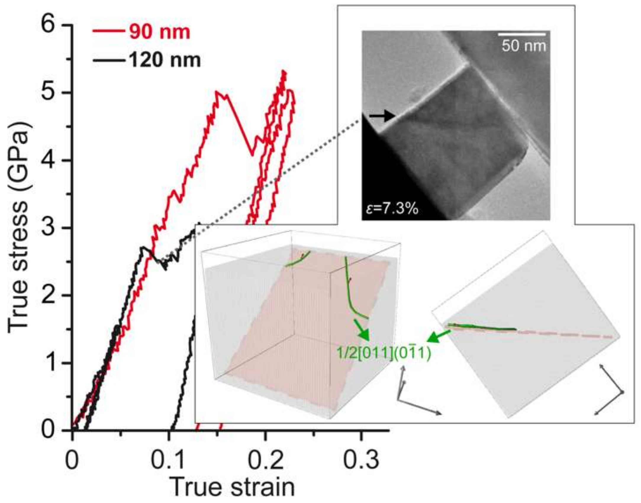 Crystals 08 00240 g027