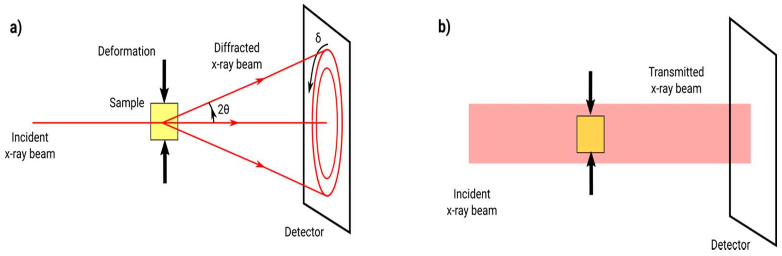 Crystals 08 00240 g028
