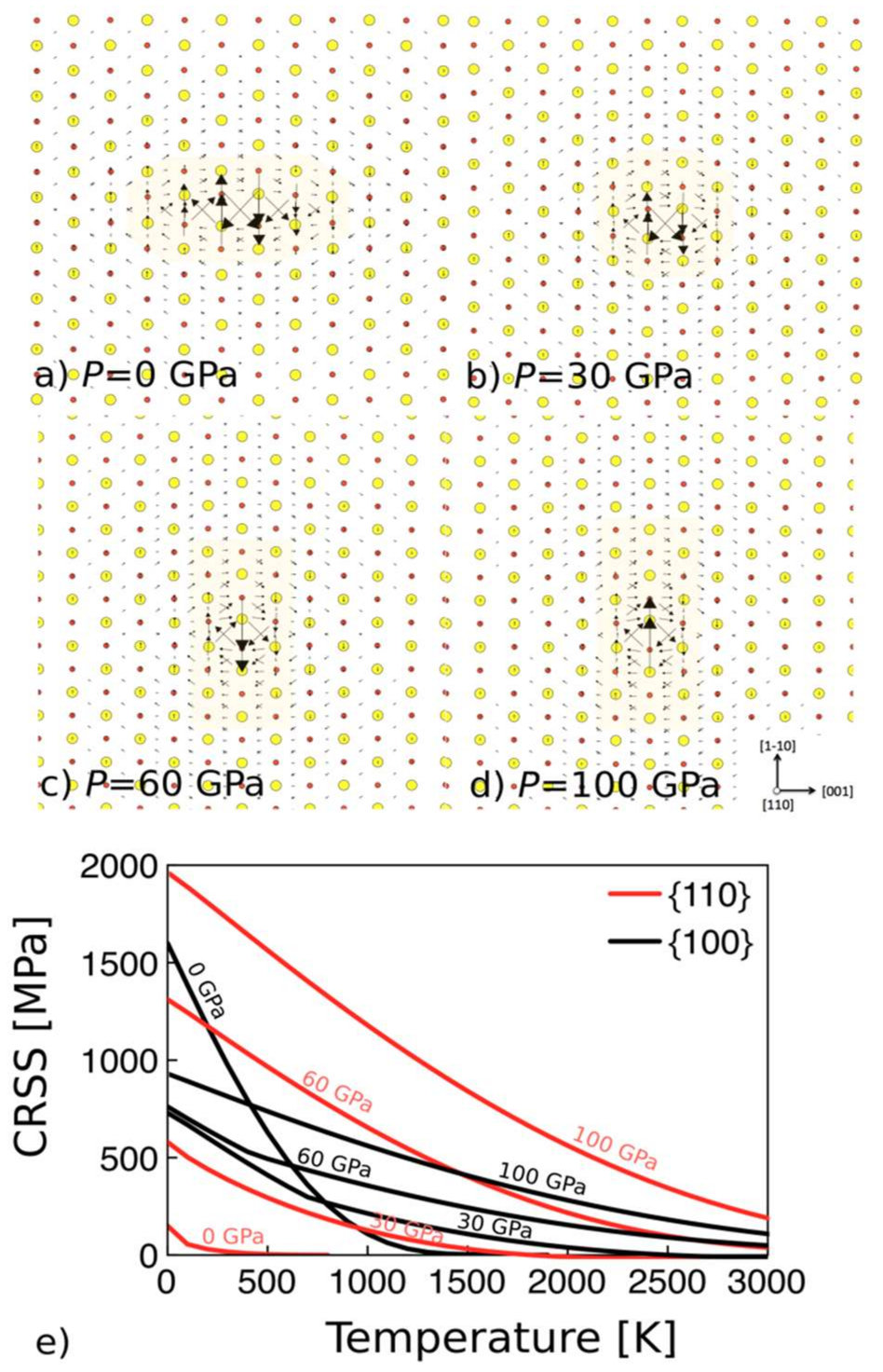 Crystals 08 00240 g032