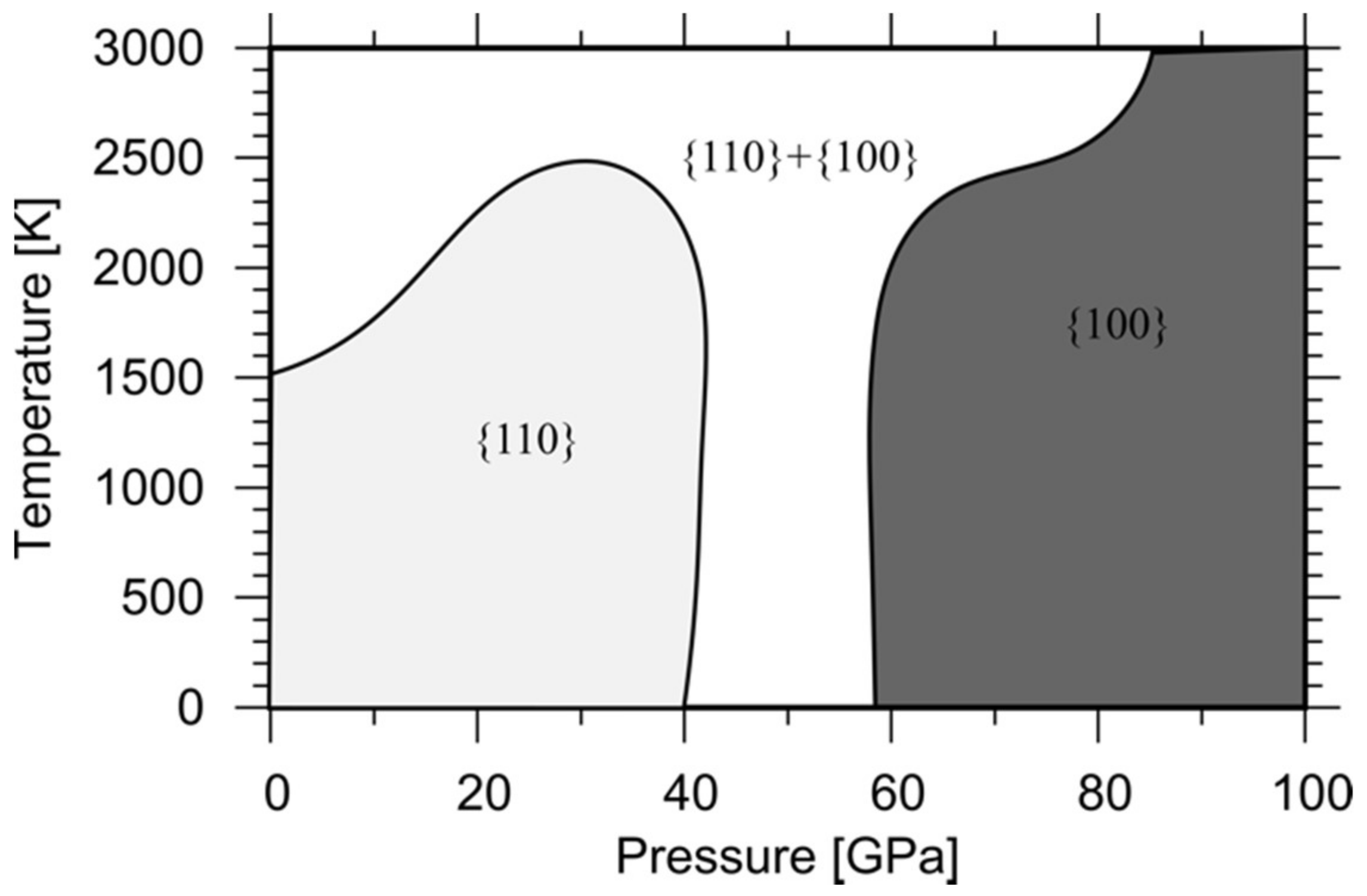 Crystals 08 00240 g033