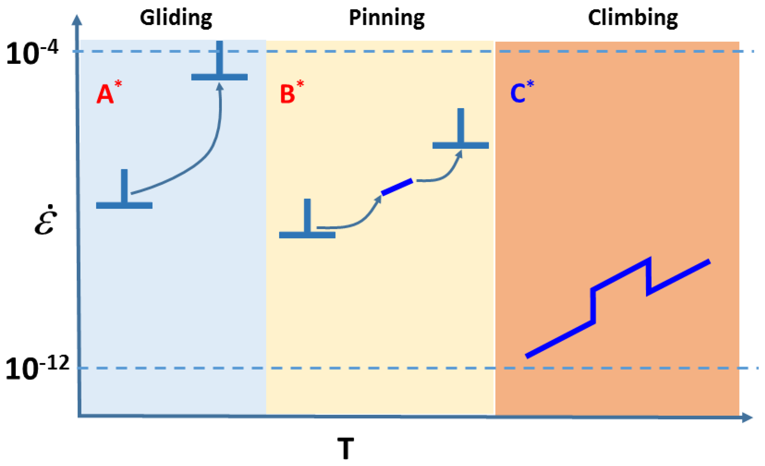 Crystals 08 00241 g005