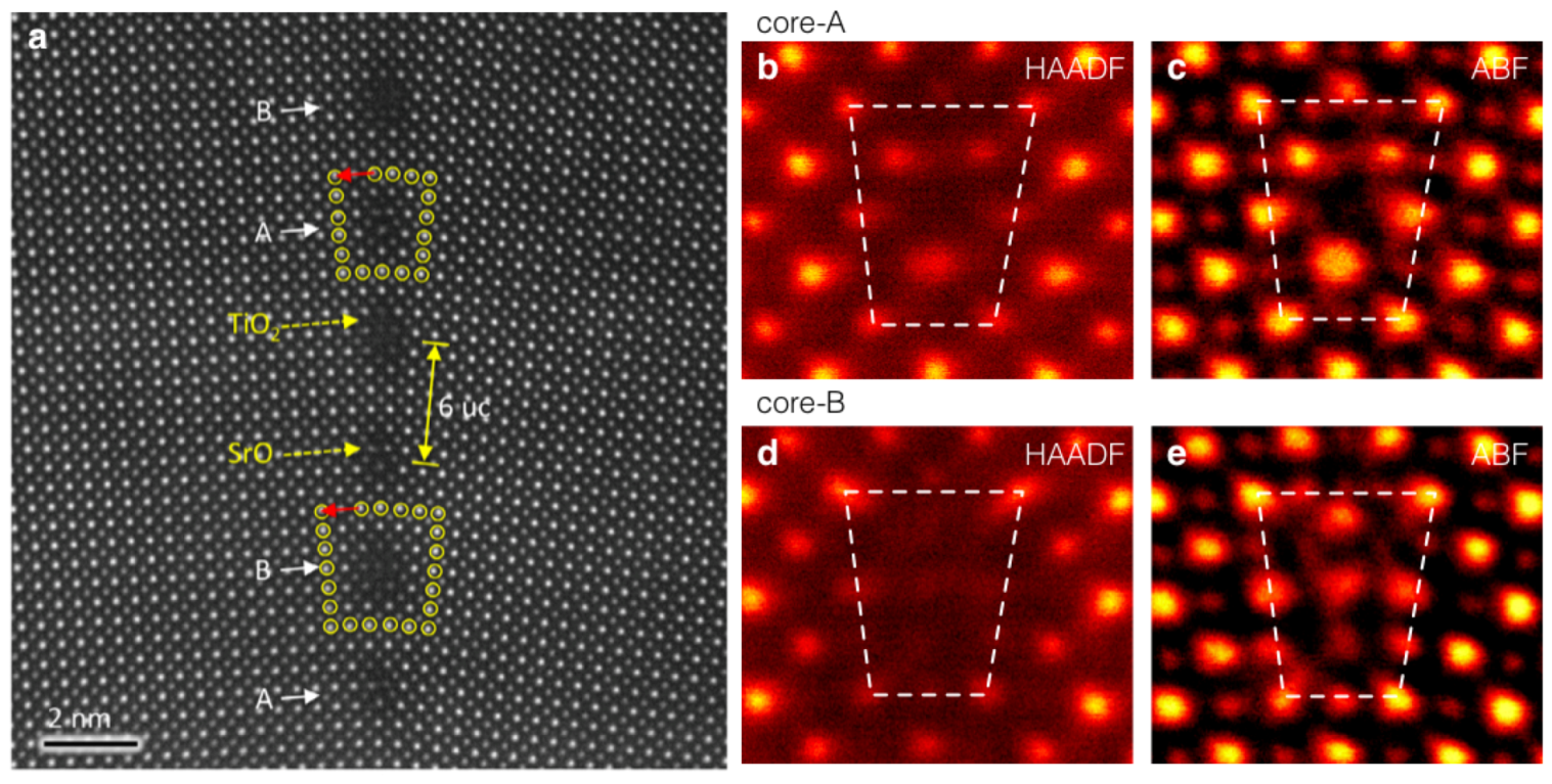 Crystals 08 00241 g022