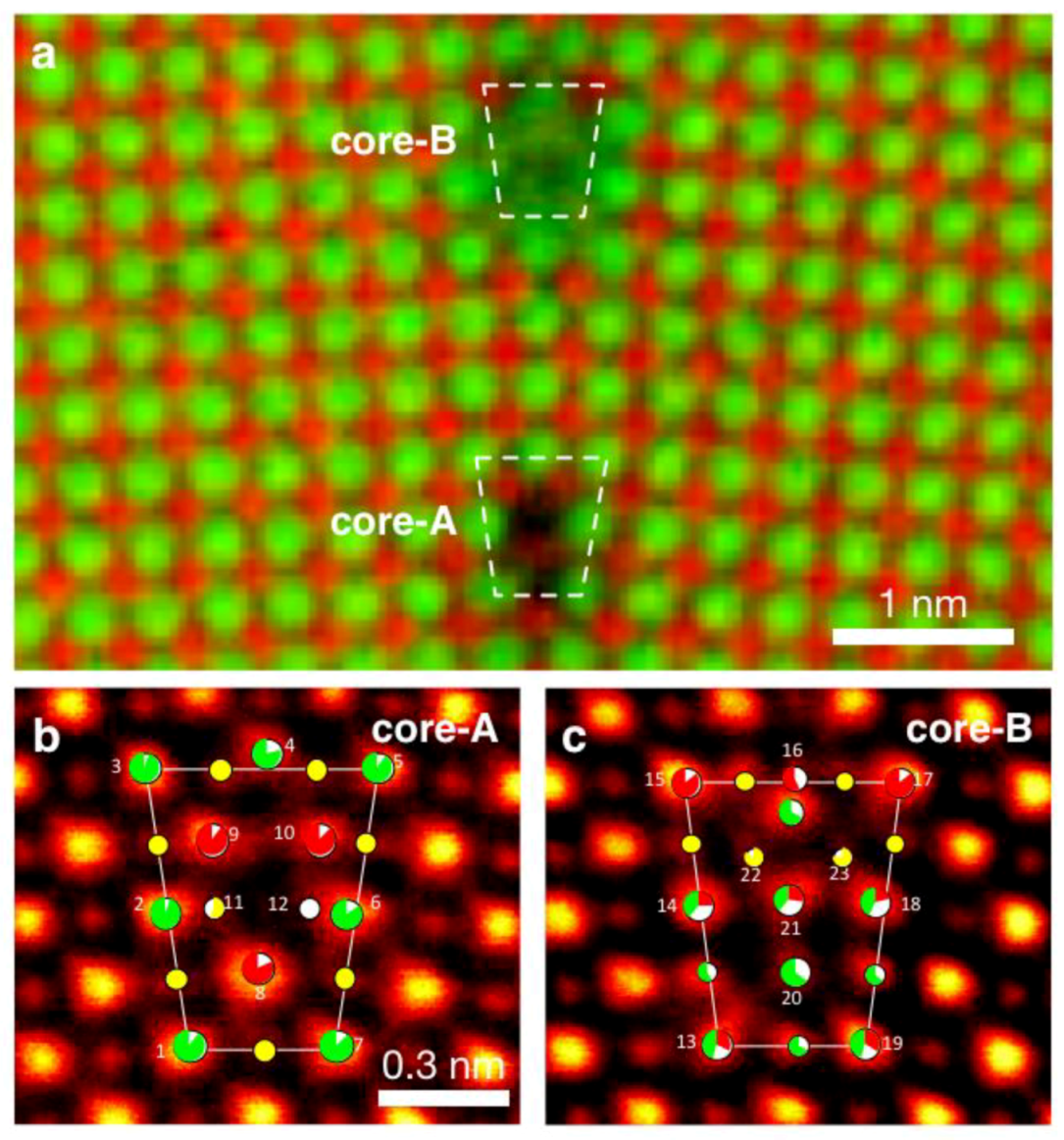 Crystals 08 00241 g023