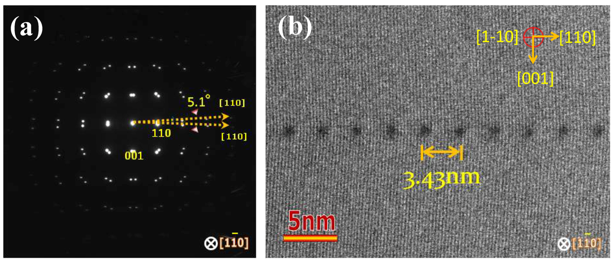 Crystals 08 00241 g025