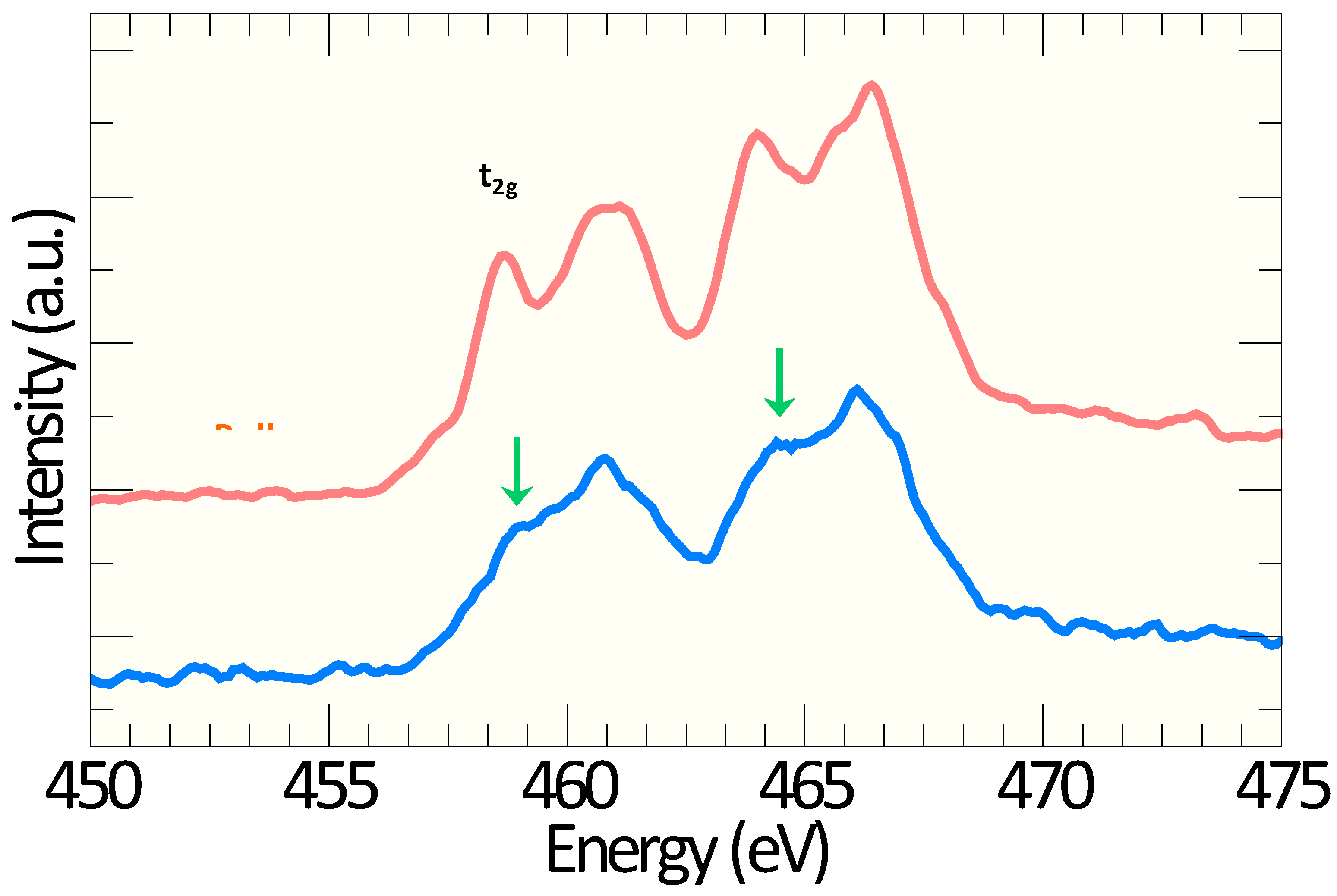 Crystals 08 00241 g027