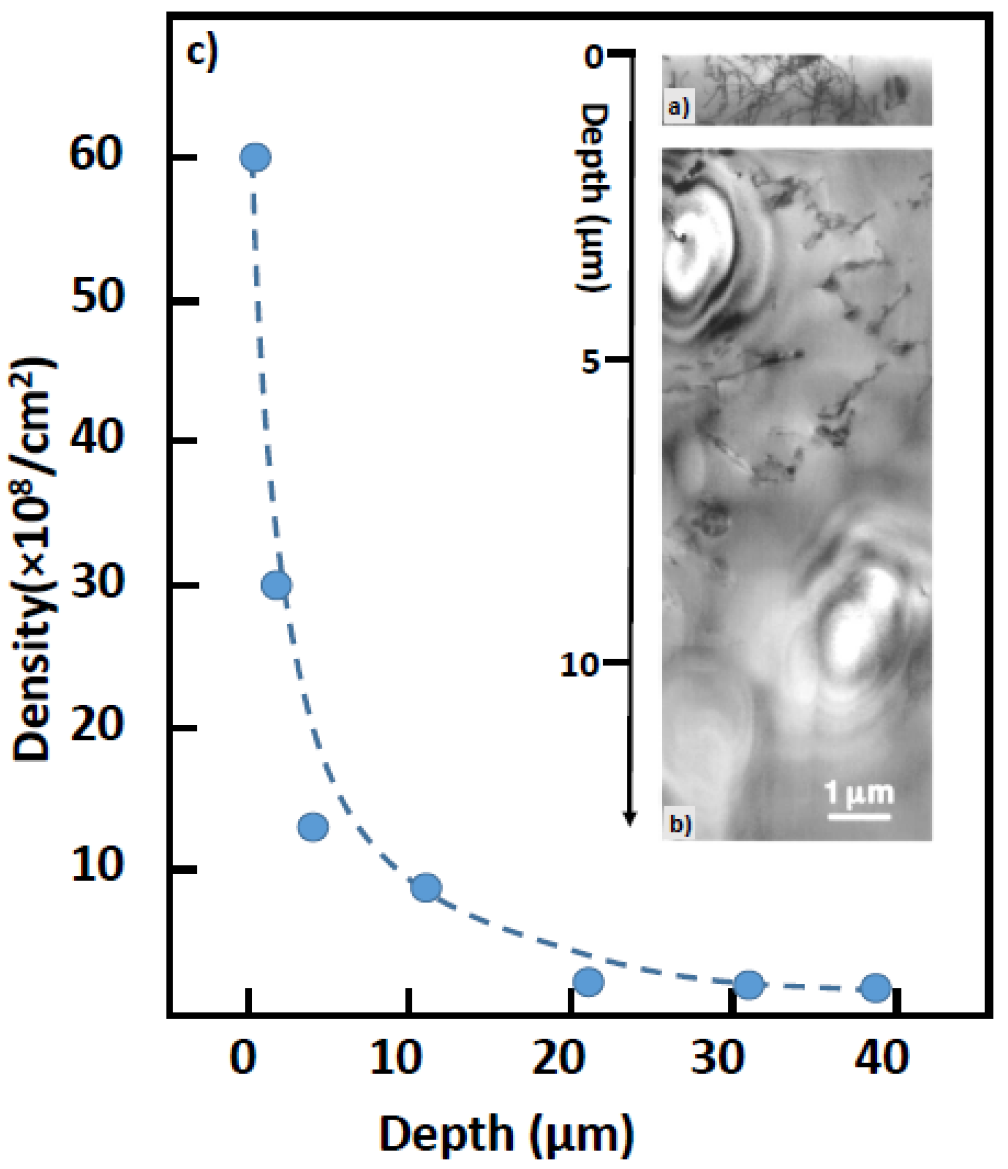 Crystals 08 00241 g028