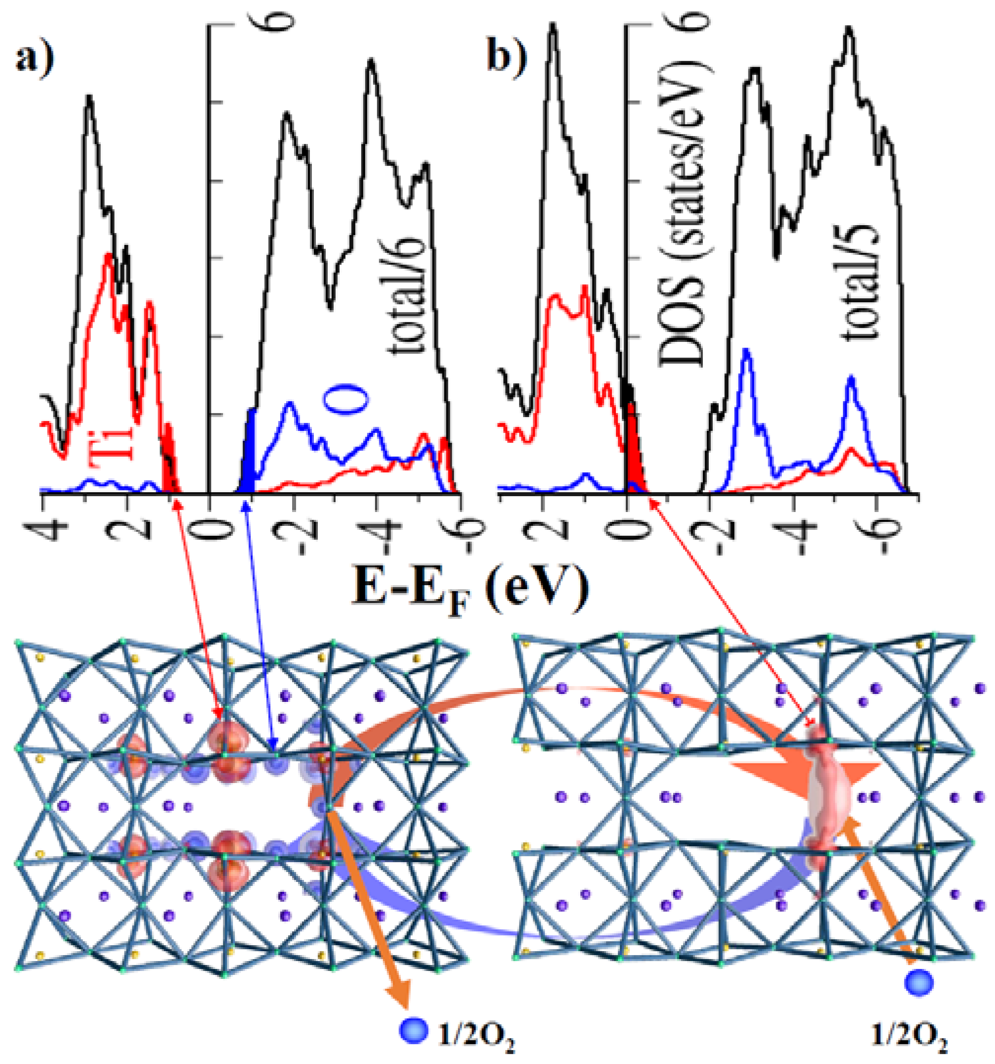 Crystals 08 00241 g032