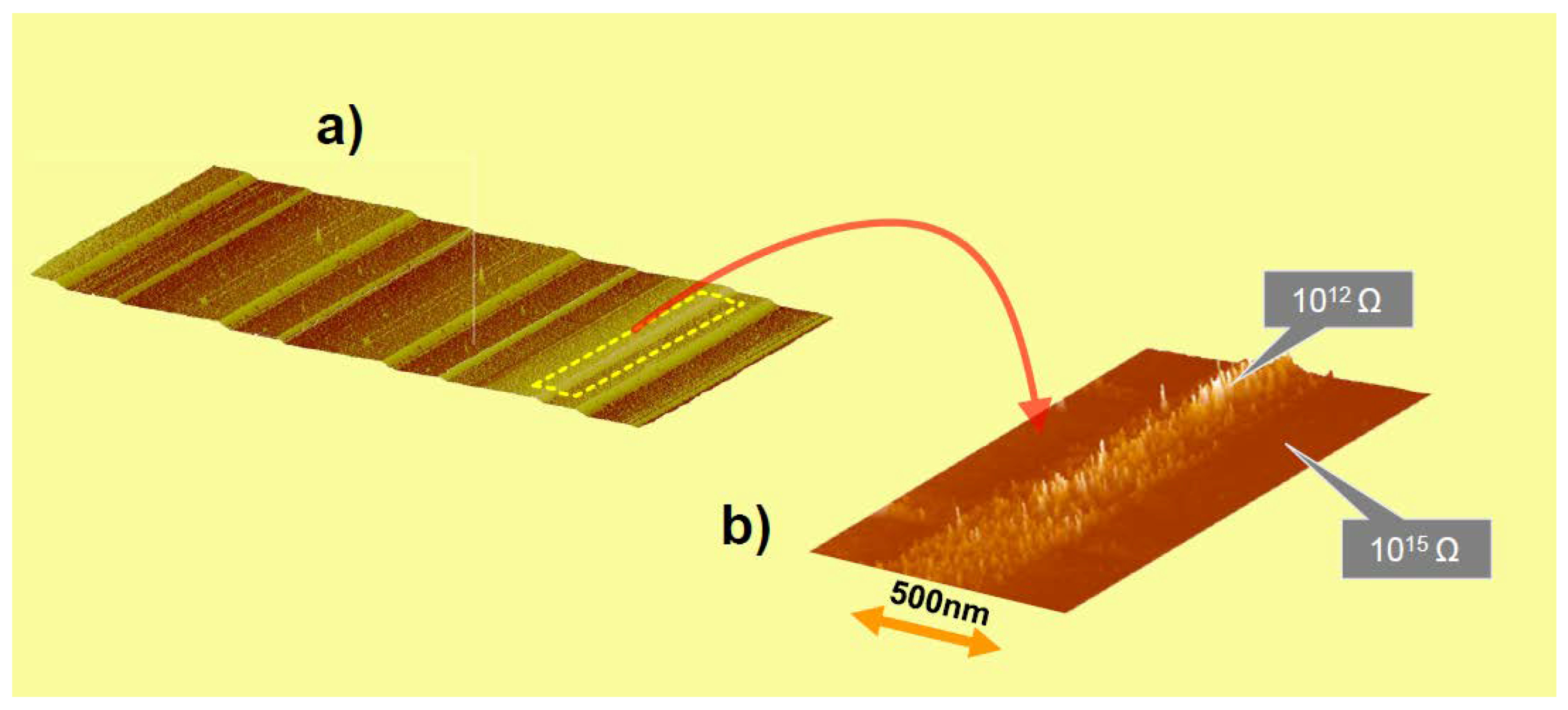 Crystals 08 00241 g037
