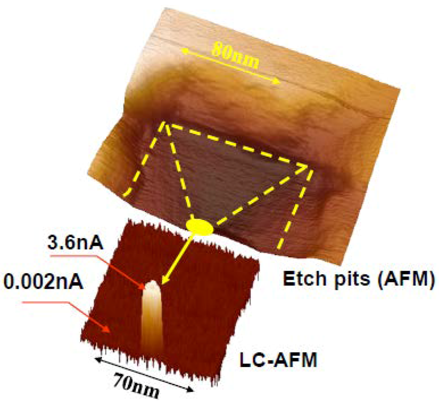 Crystals 08 00241 g040